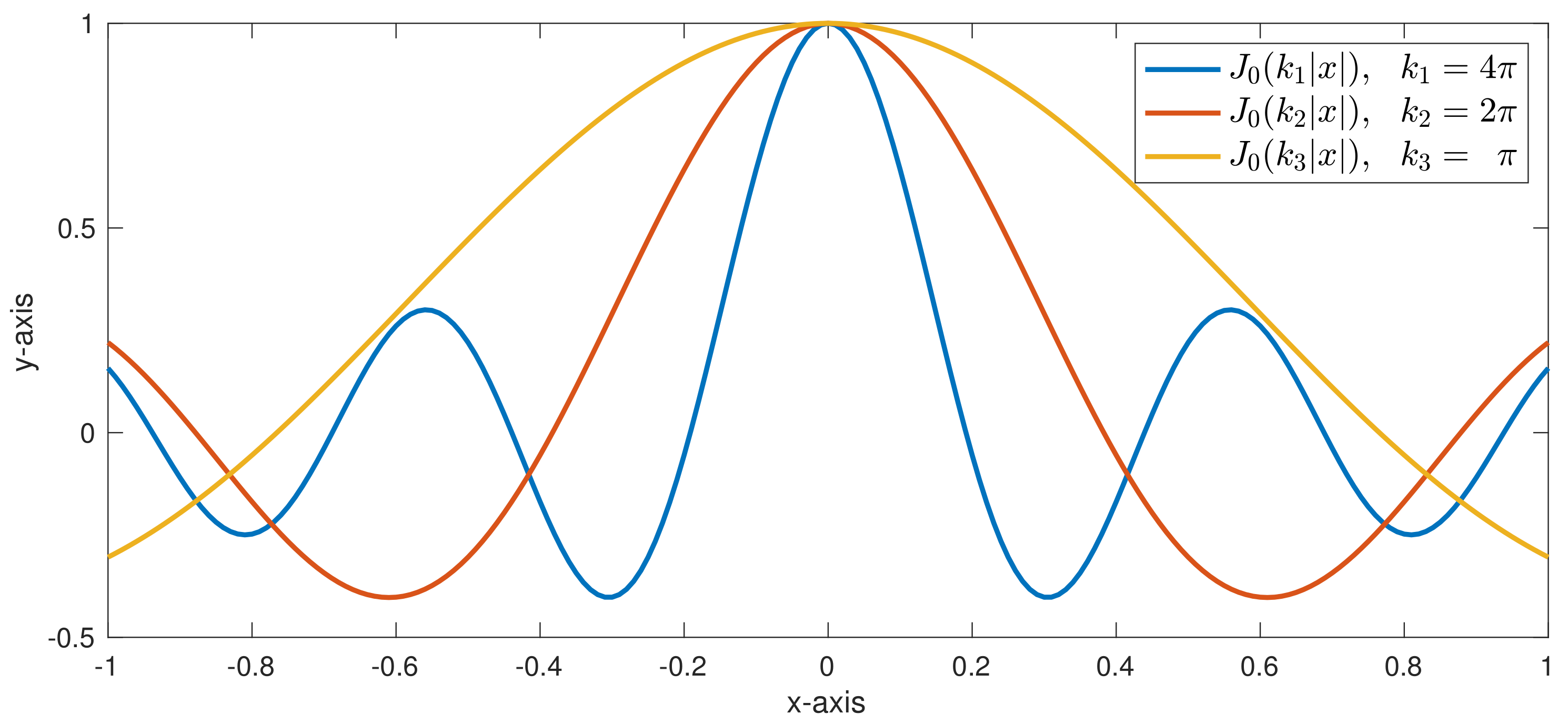 Mathematics 09 02087 g003 Mathematics 09 02087 g003