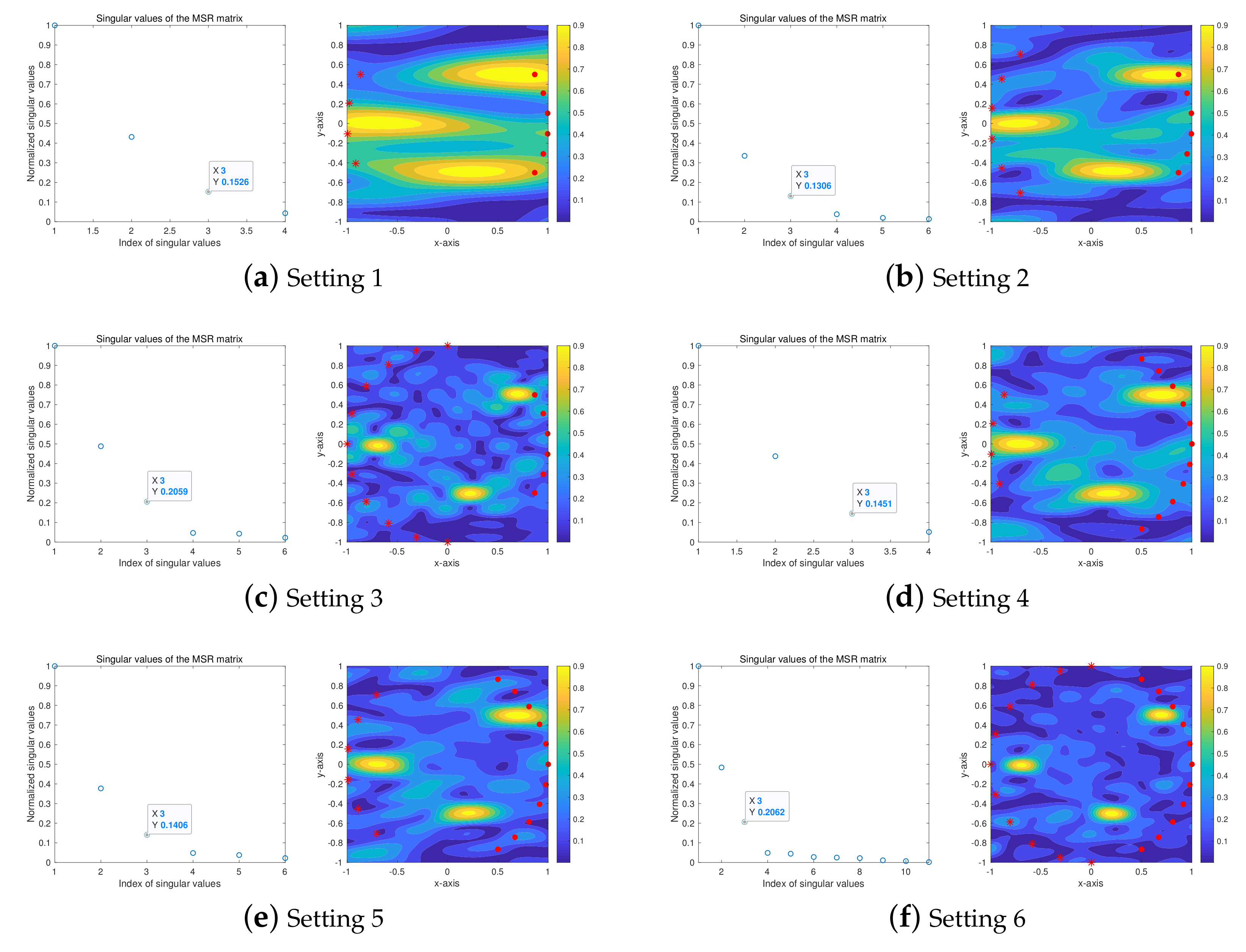 Mathematics 09 02087 g004 Mathematics 09 02087 g004