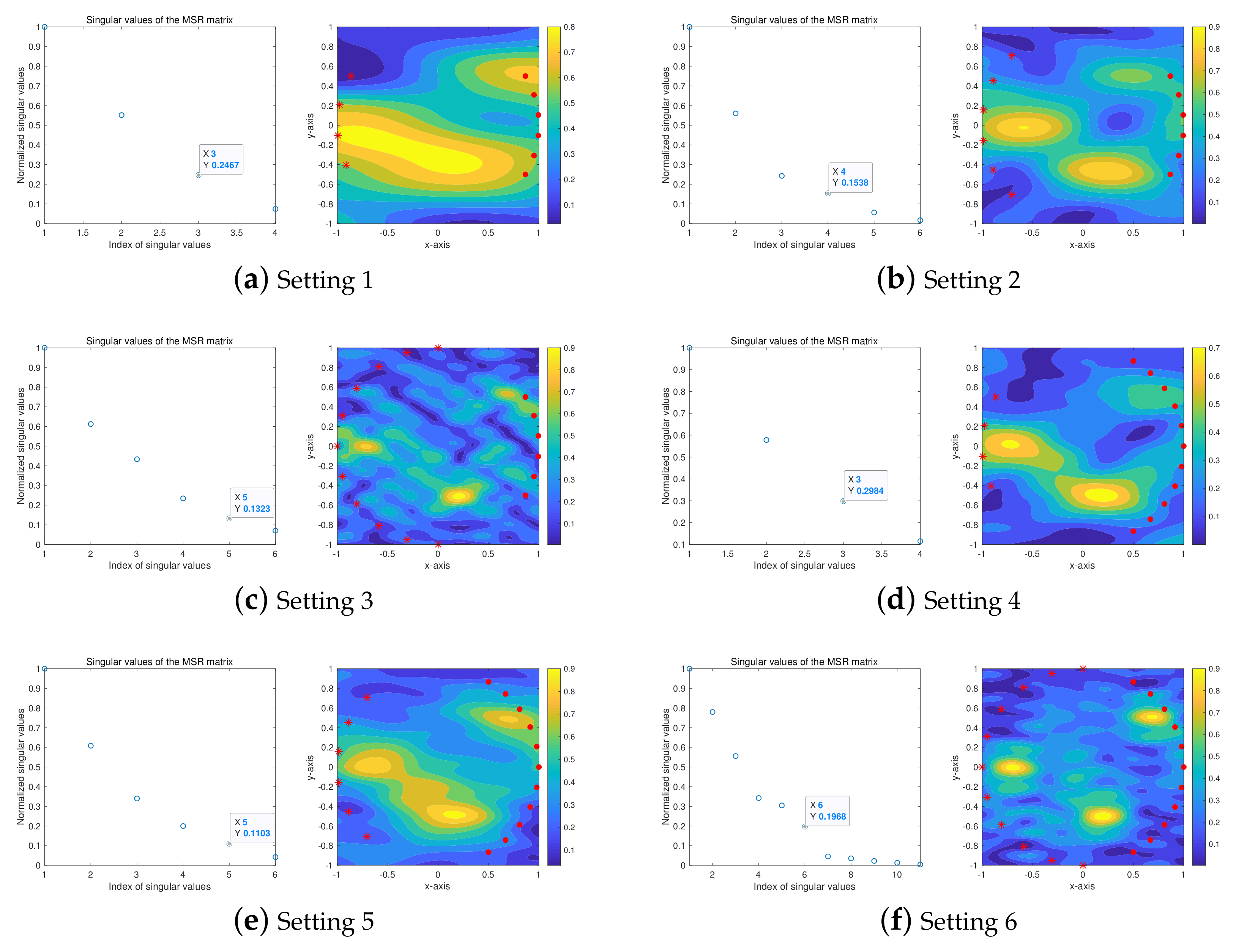 Mathematics 09 02087 g005 Mathematics 09 02087 g005