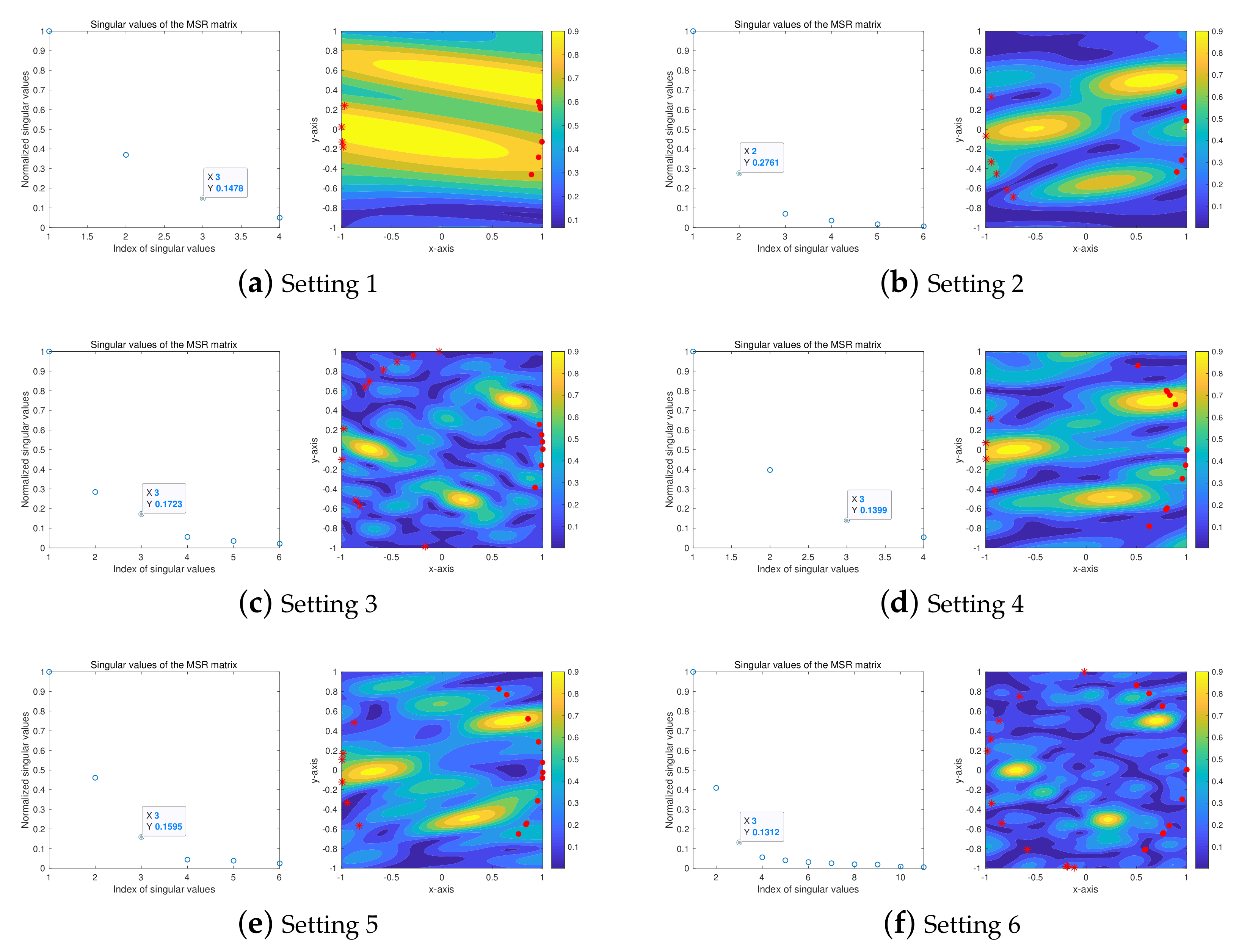 Mathematics 09 02087 g006 Mathematics 09 02087 g006