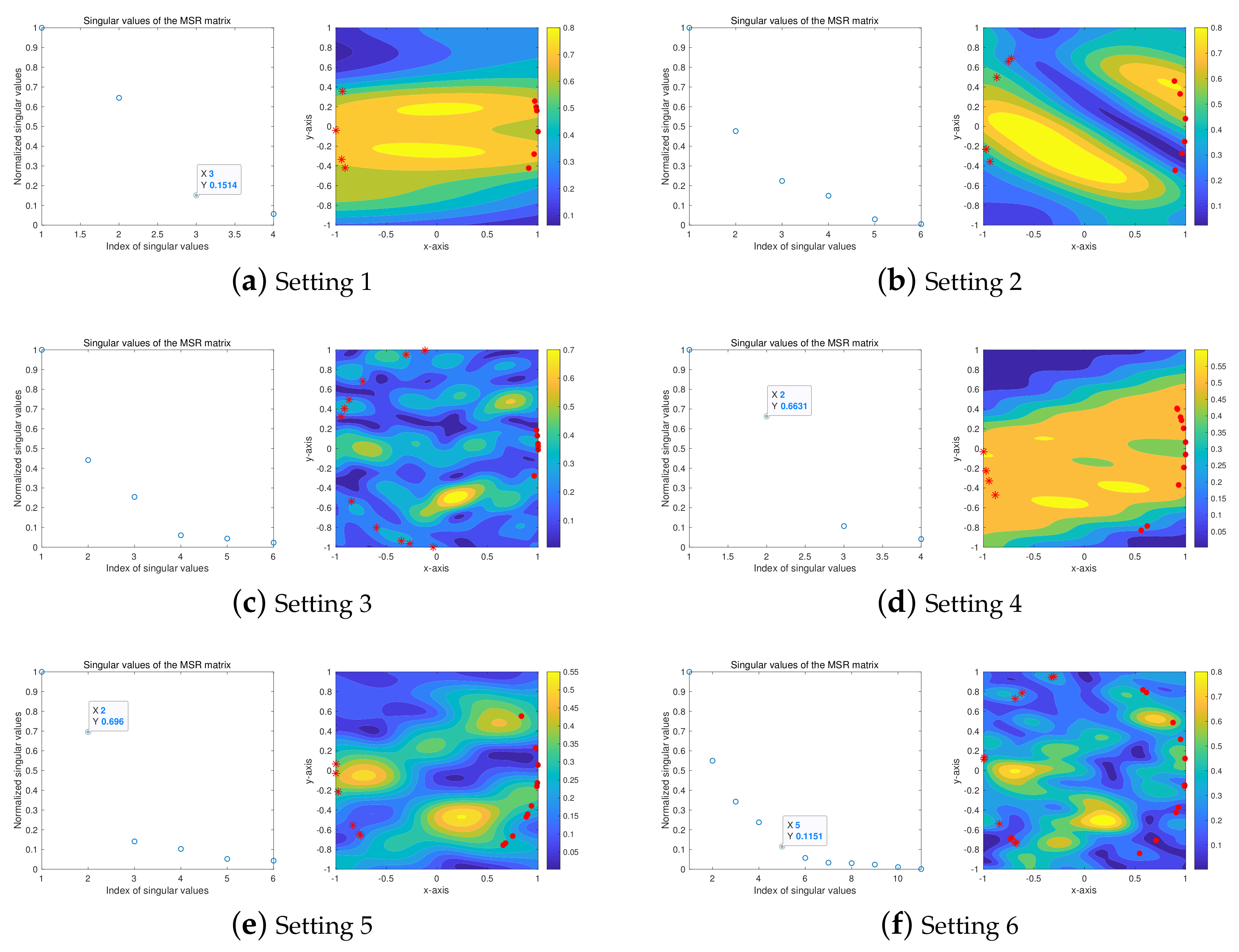 Mathematics 09 02087 g007 Mathematics 09 02087 g007