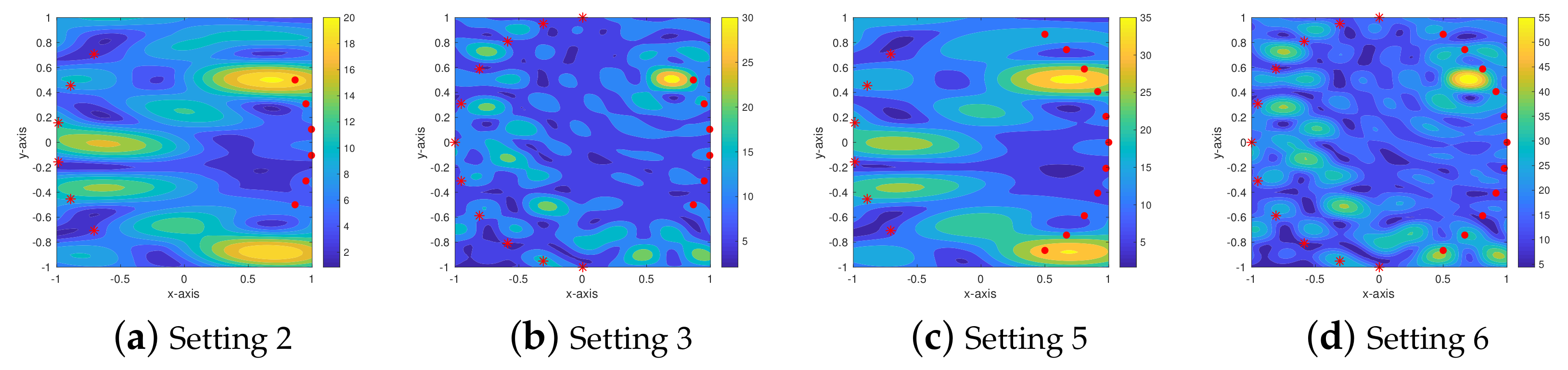 Mathematics 09 02087 g008 Mathematics 09 02087 g008