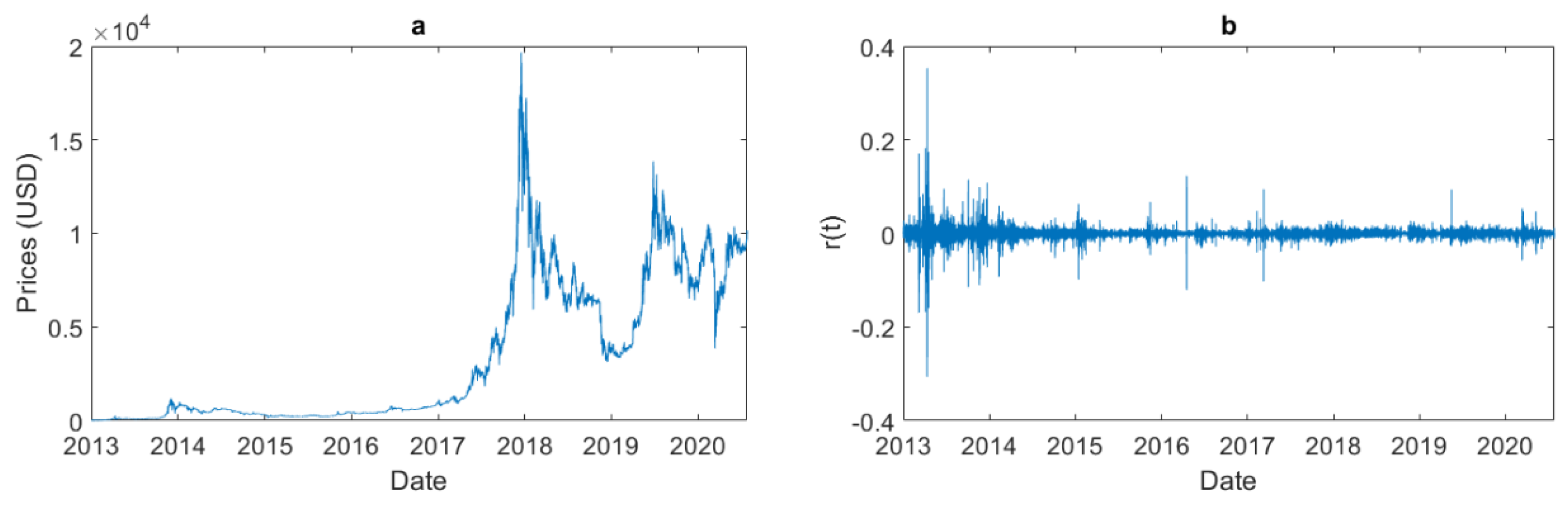 Mathematics 09 02088 g002 550