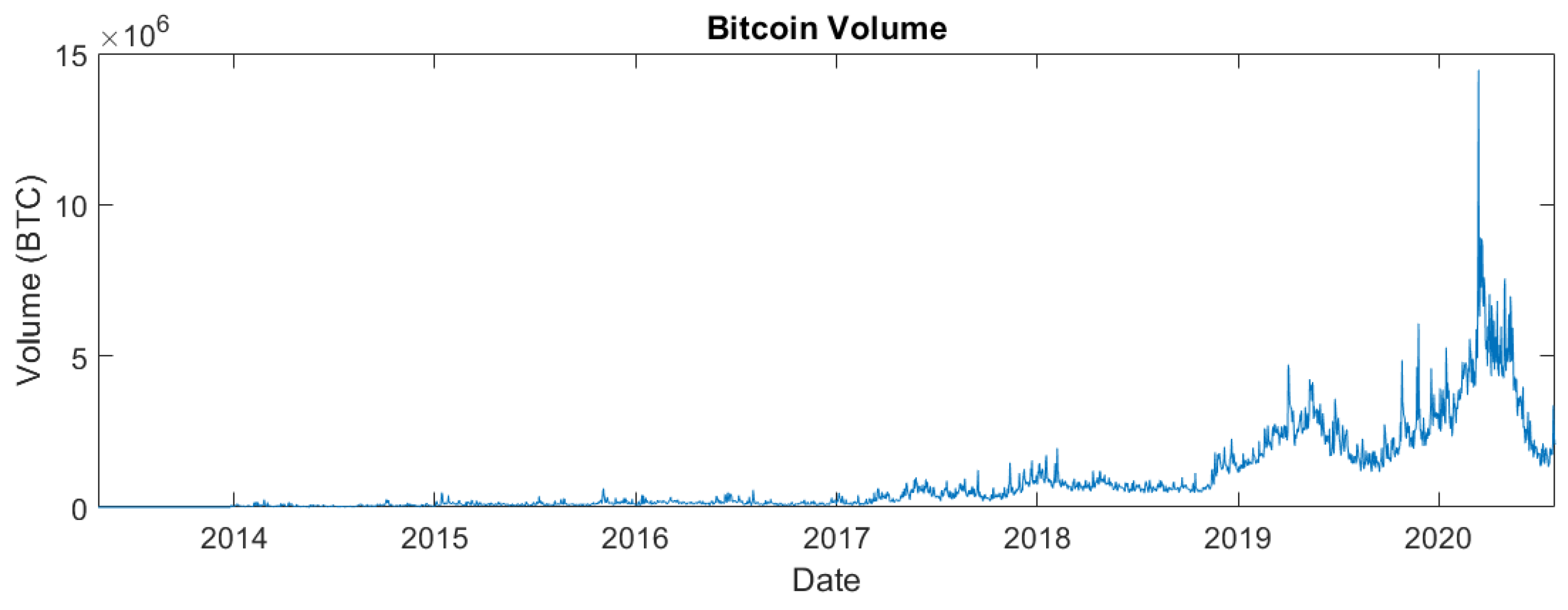 Mathematics 09 02088 g003 550
