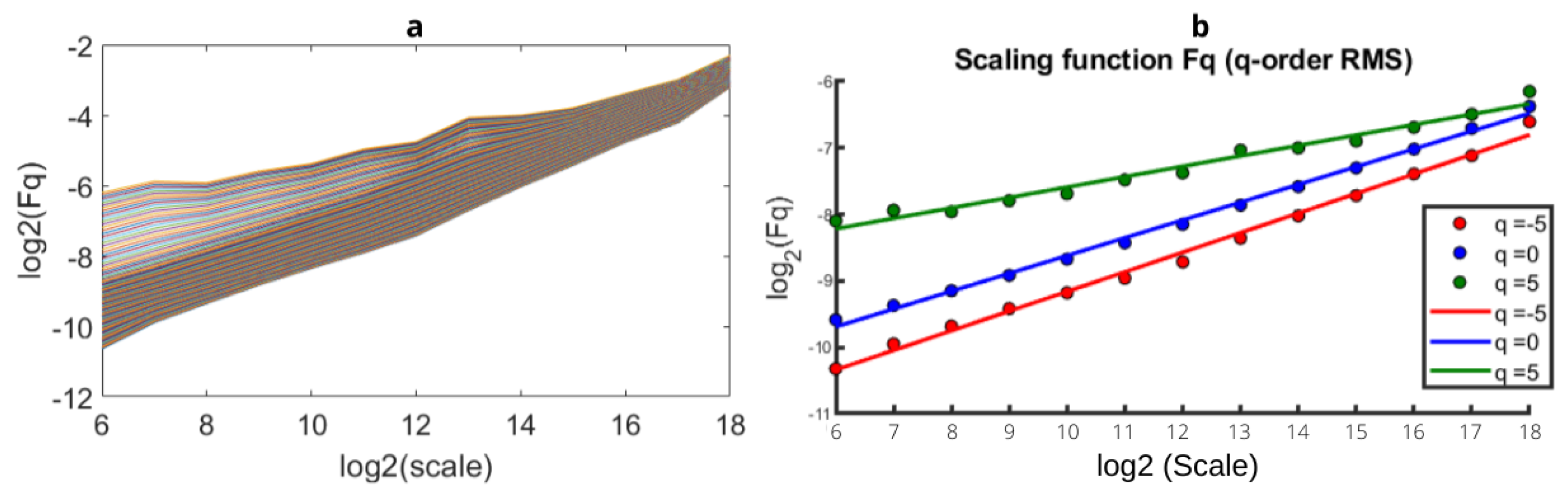 Mathematics 09 02088 g004 550