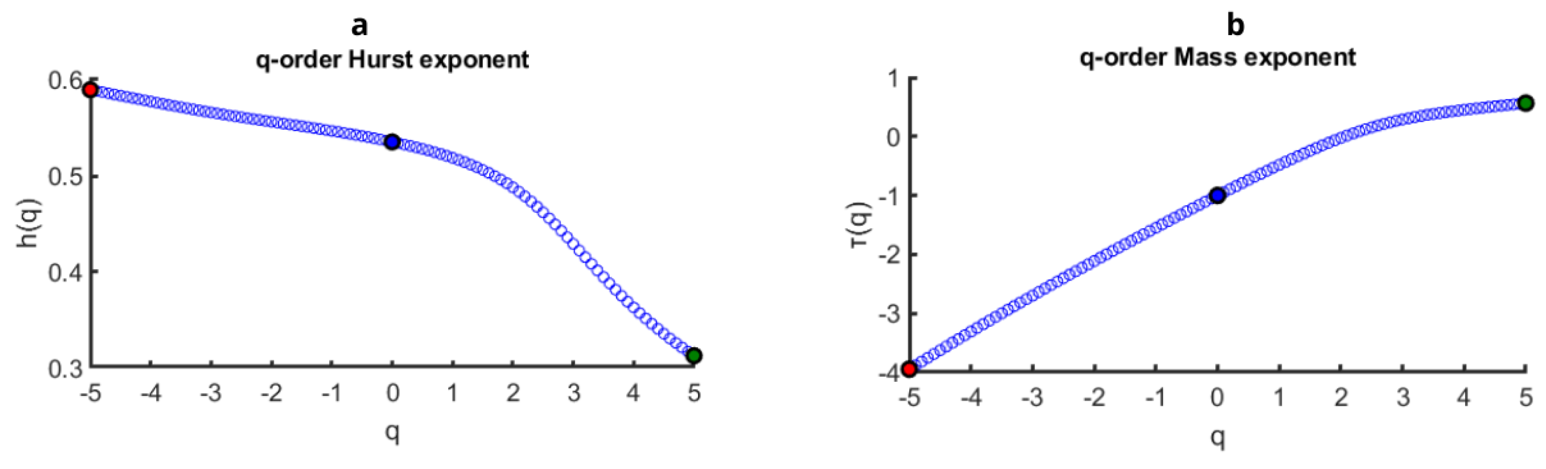 Mathematics 09 02088 g005 550