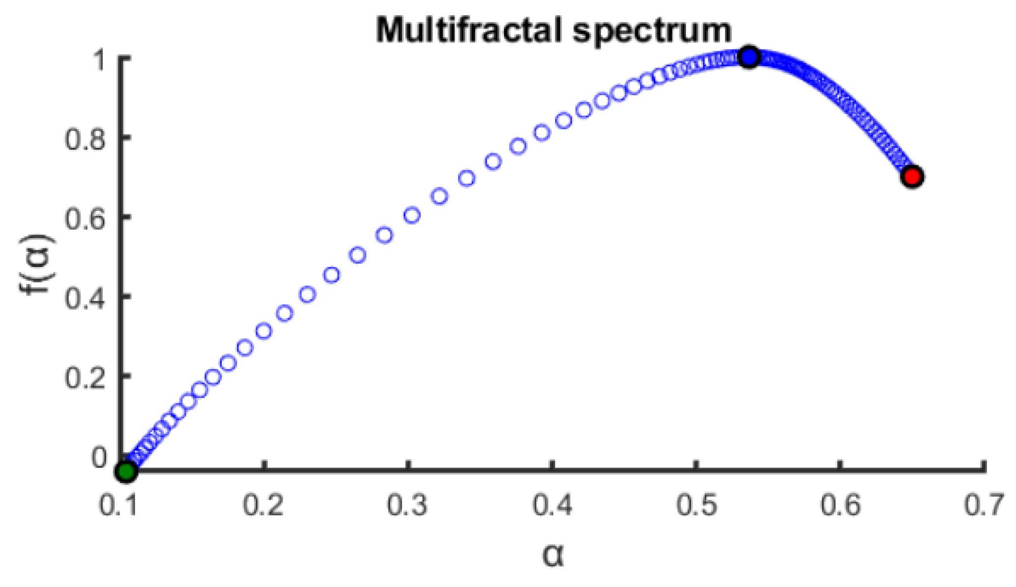 Mathematics 09 02088 g006 550