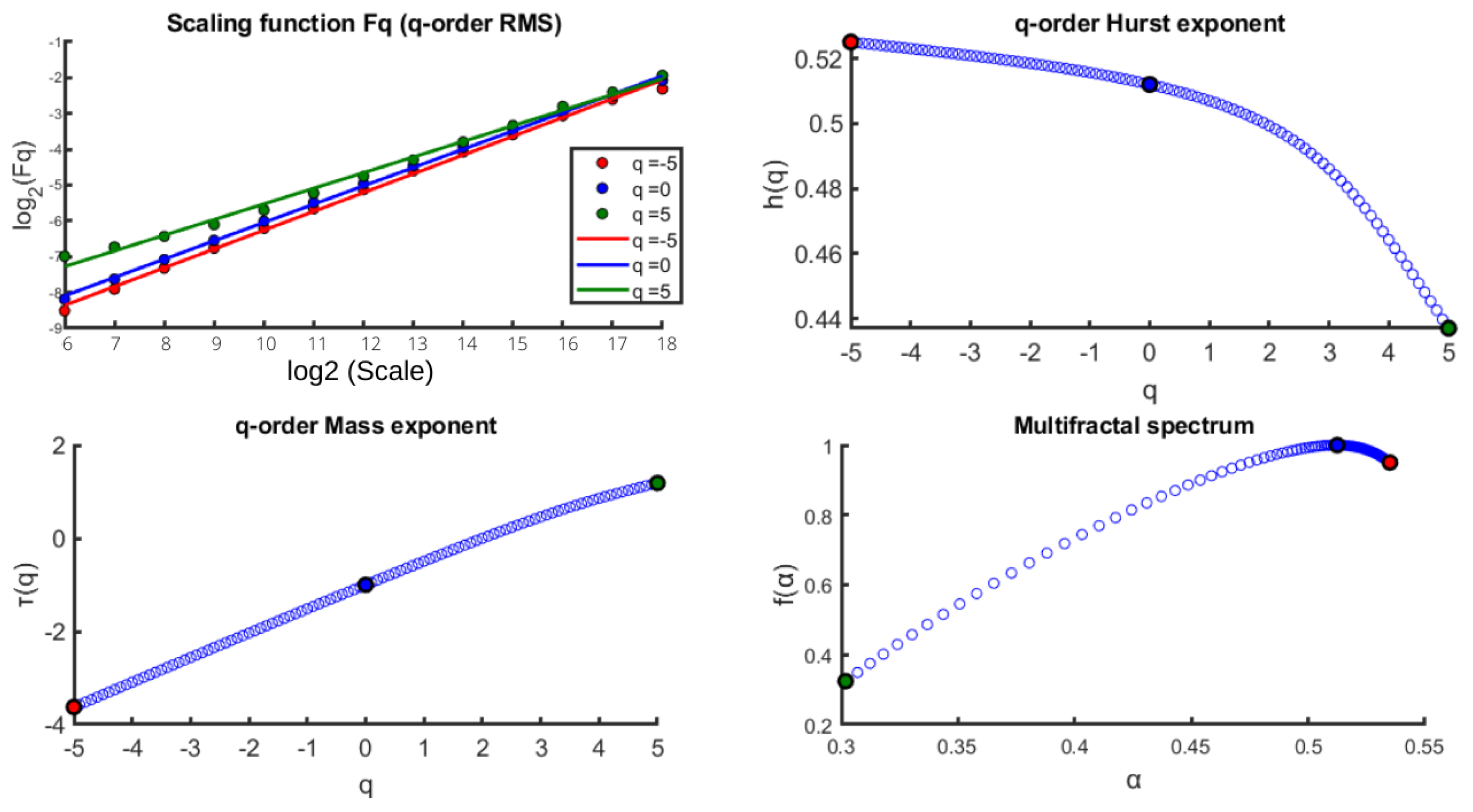 Mathematics 09 02088 g007 550