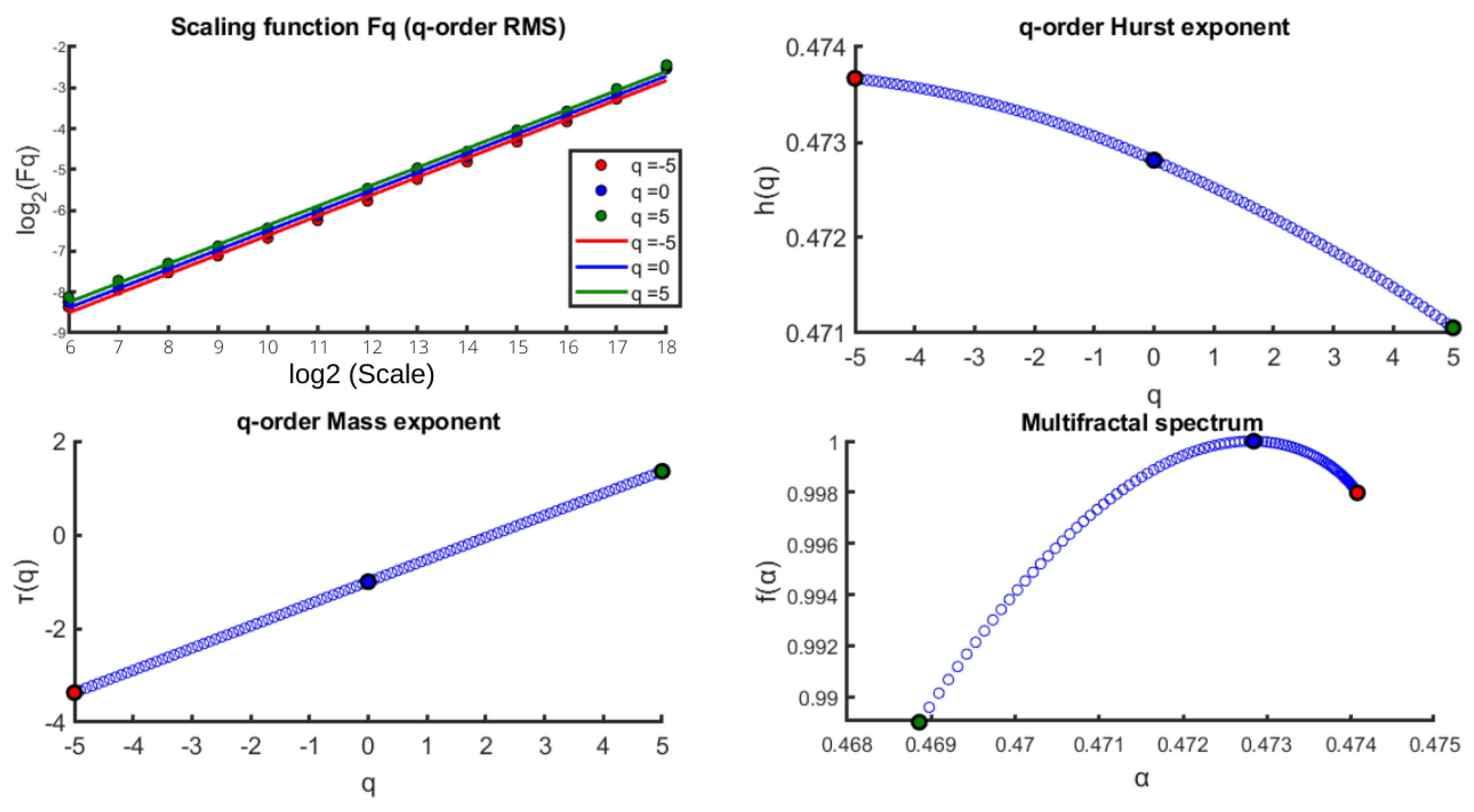 Mathematics 09 02088 g008 550