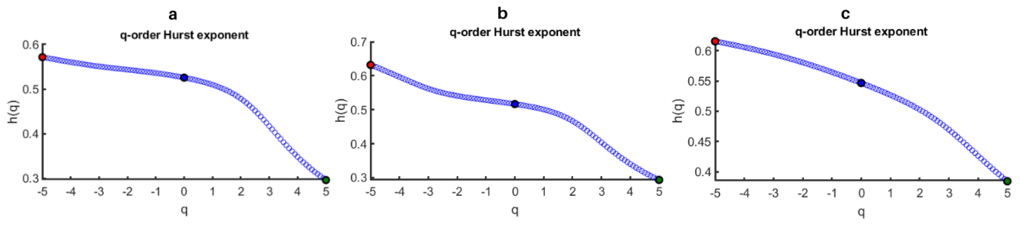 Mathematics 09 02088 g010 550