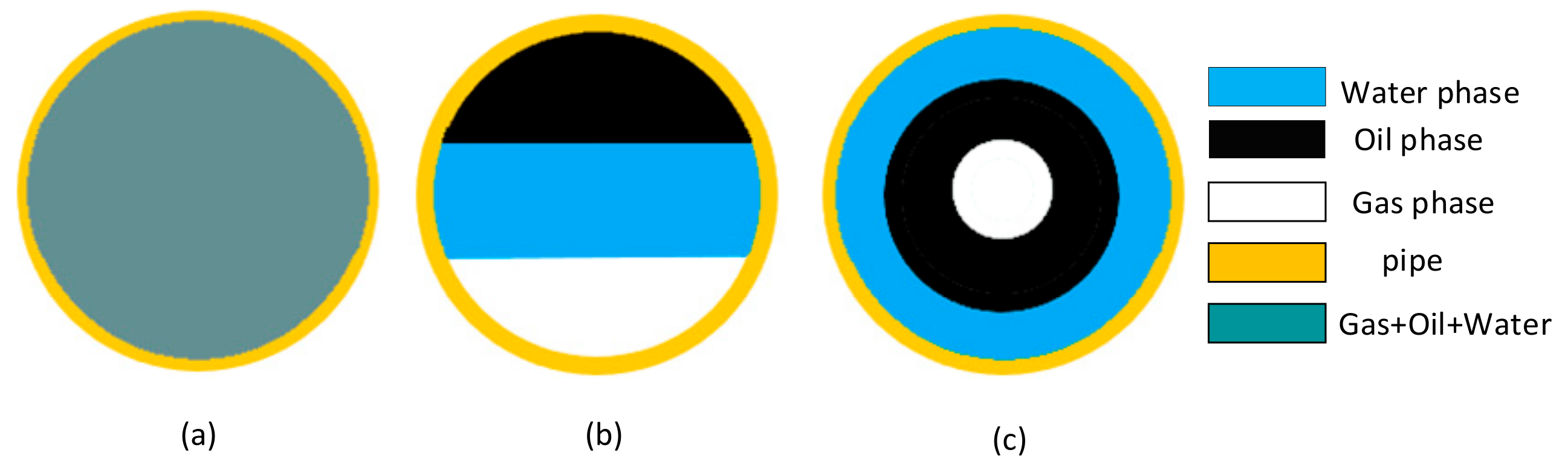Mathematics 09 02091 g002