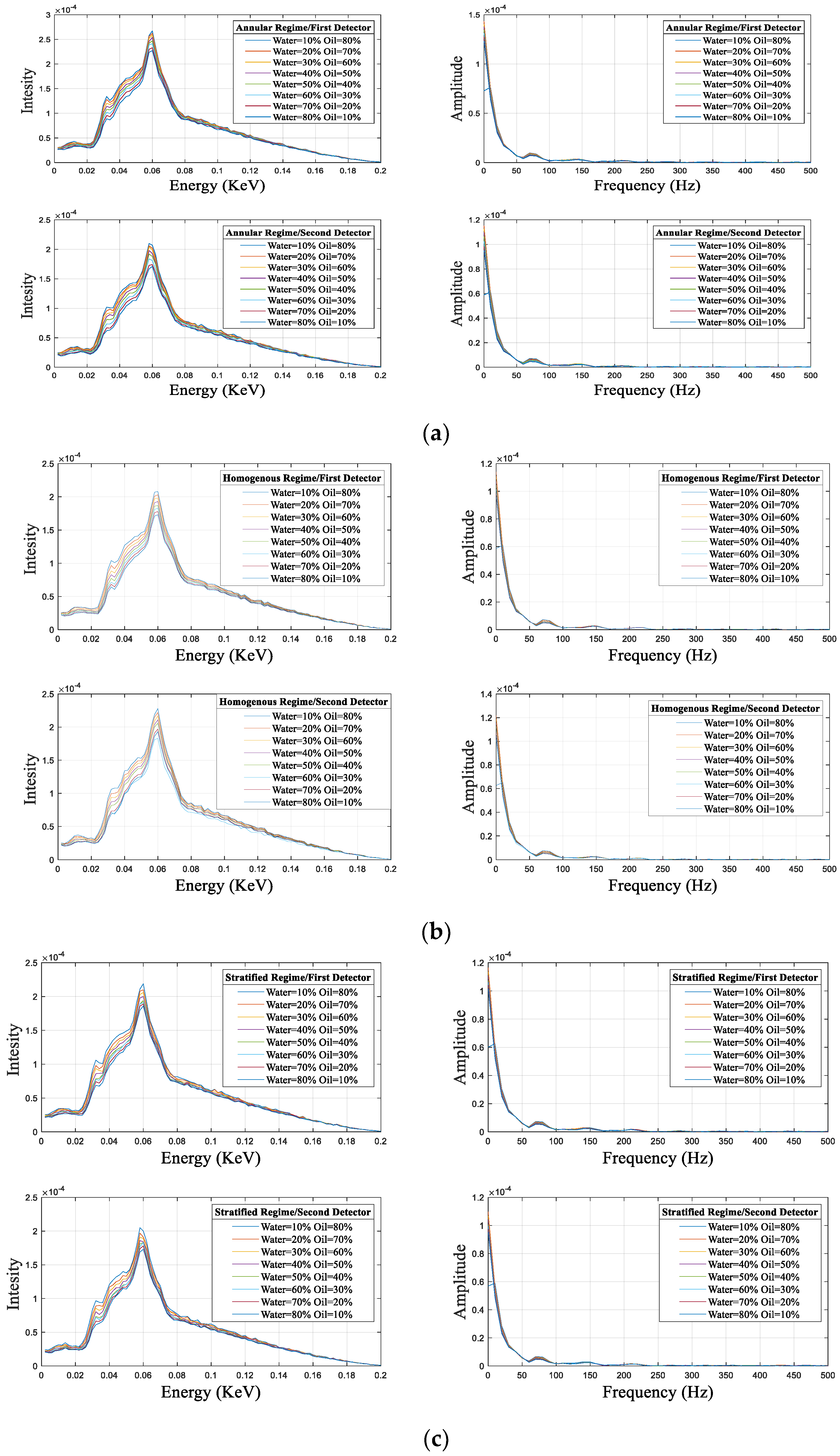 Mathematics 09 02091 g003