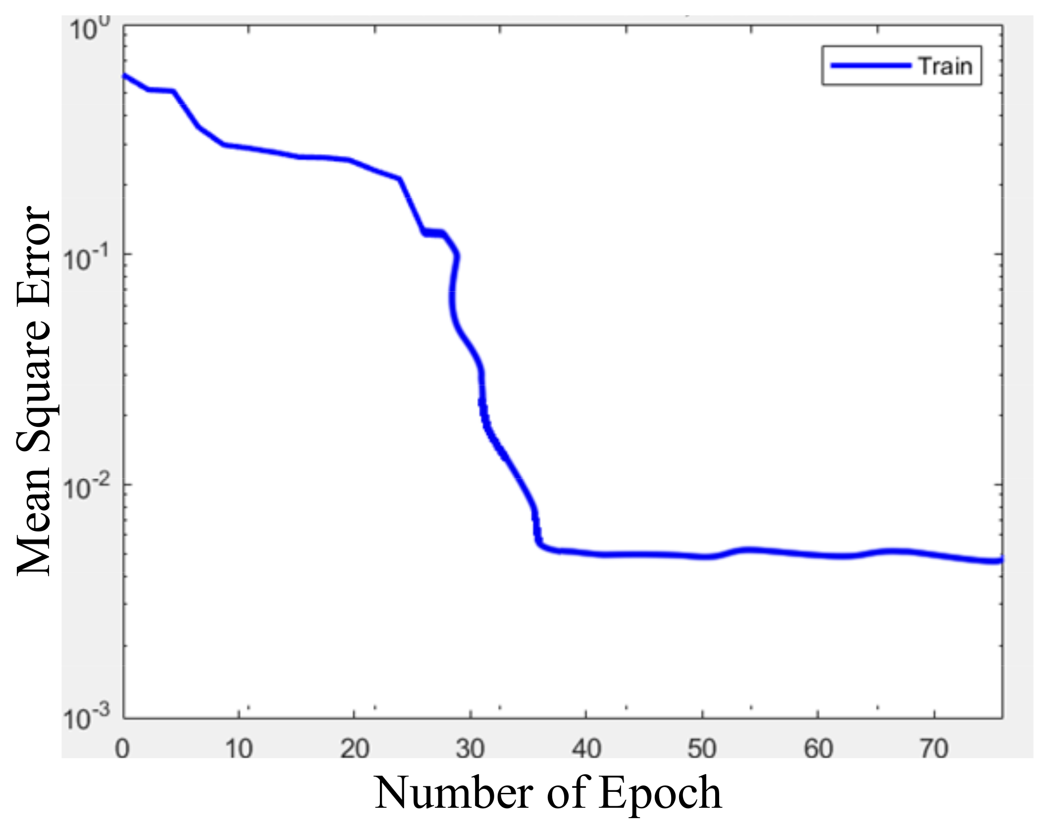 Mathematics 09 02091 g010