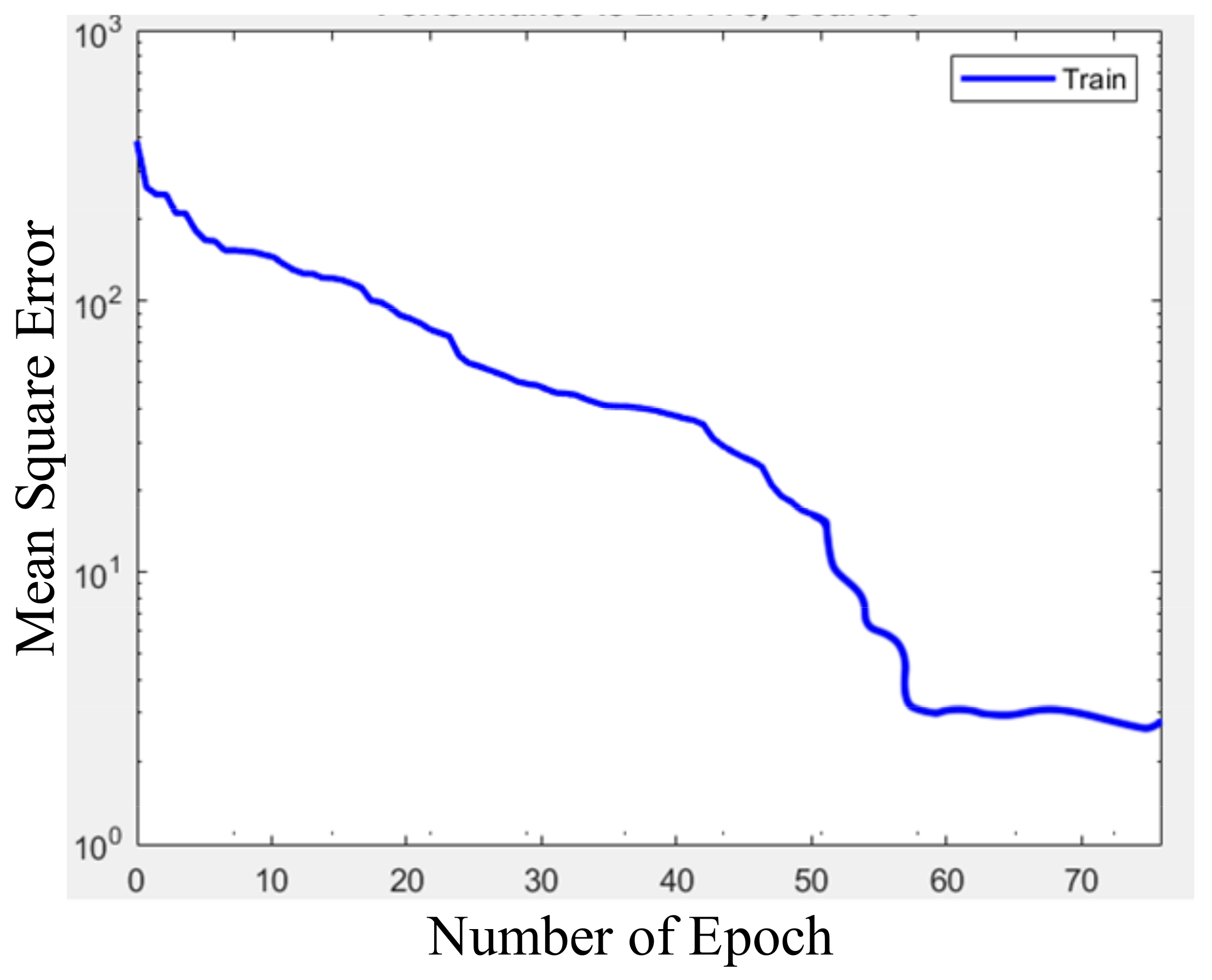 Mathematics 09 02091 g012