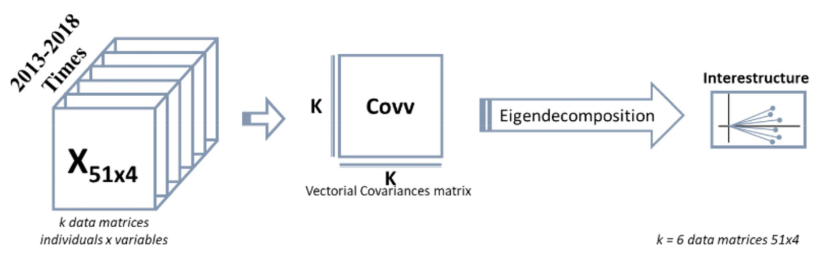 Mathematics 09 02092 g001 Mathematics 09 02092 g001
