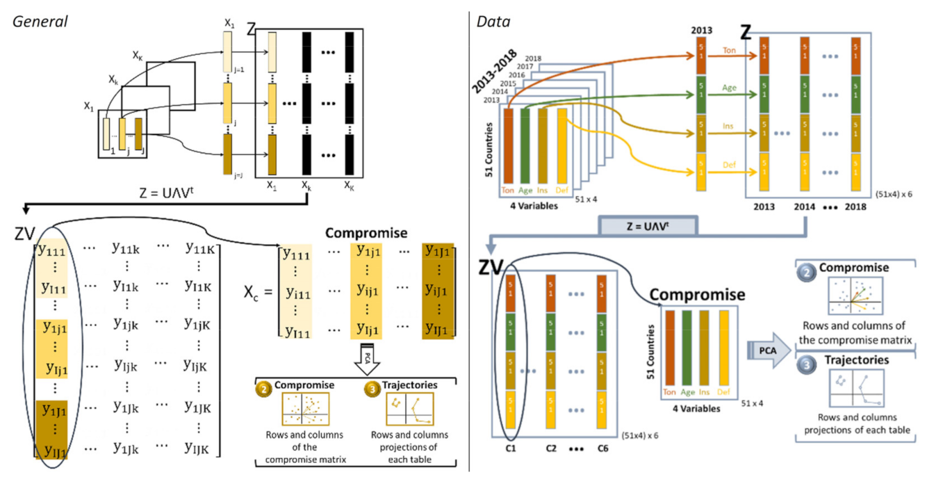 Mathematics 09 02092 g002 Mathematics 09 02092 g002