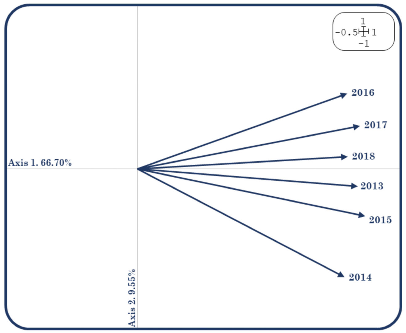 Mathematics 09 02092 g003 Mathematics 09 02092 g003