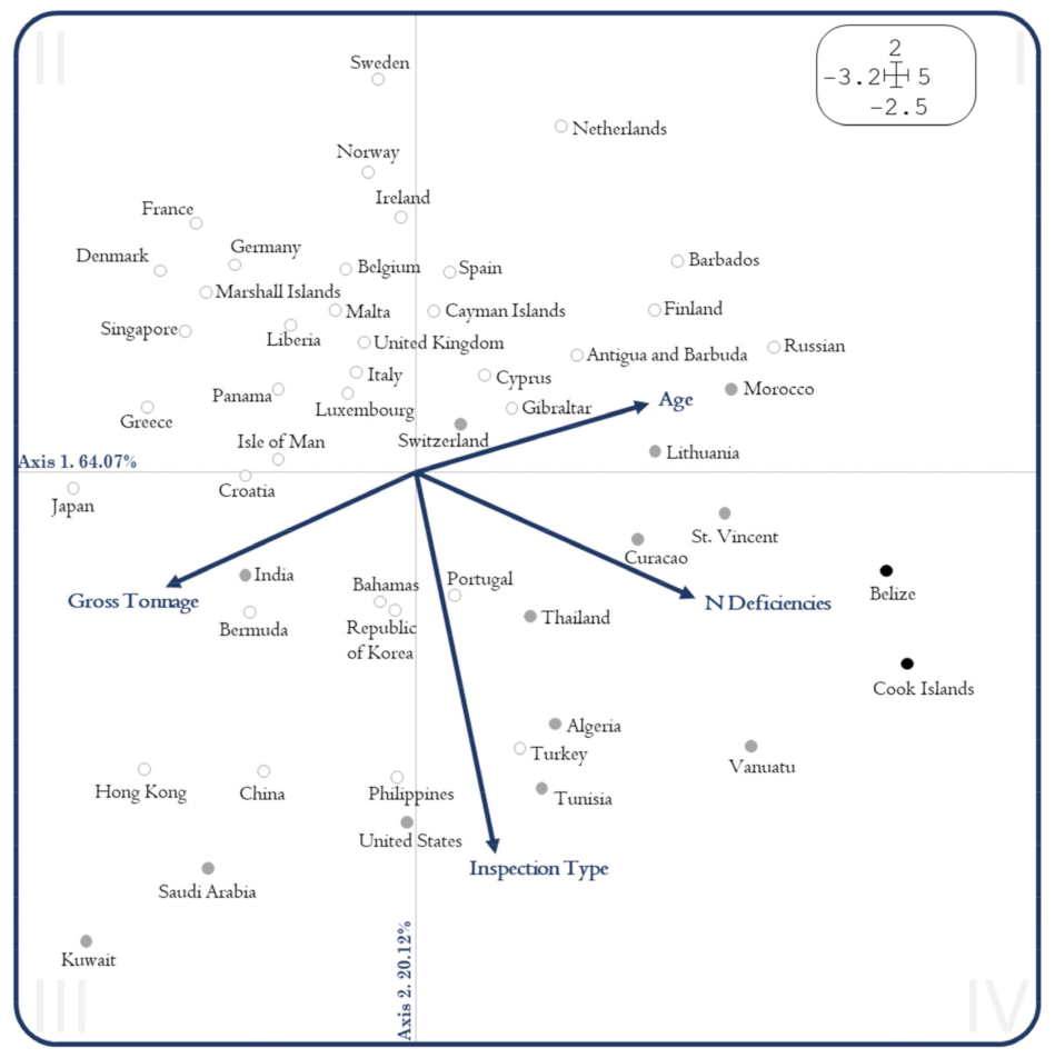 Mathematics 09 02092 g004 Mathematics 09 02092 g004