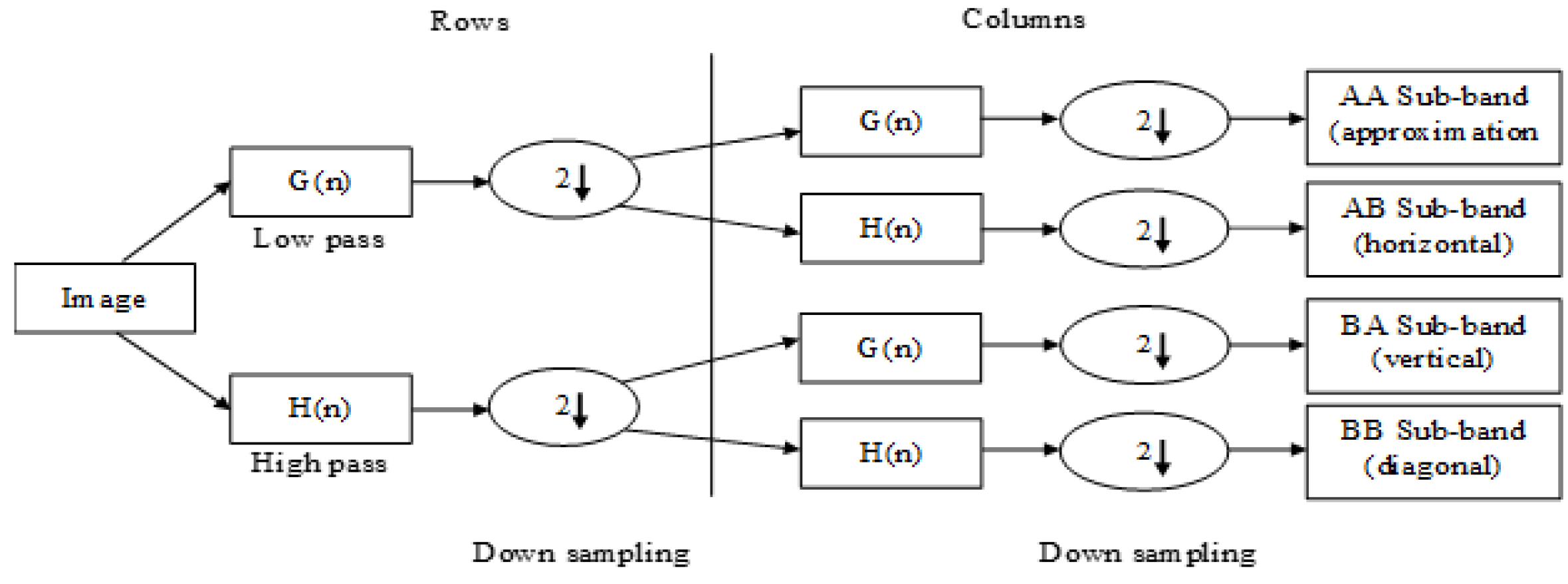 Mathematics 09 02095 g001 550
