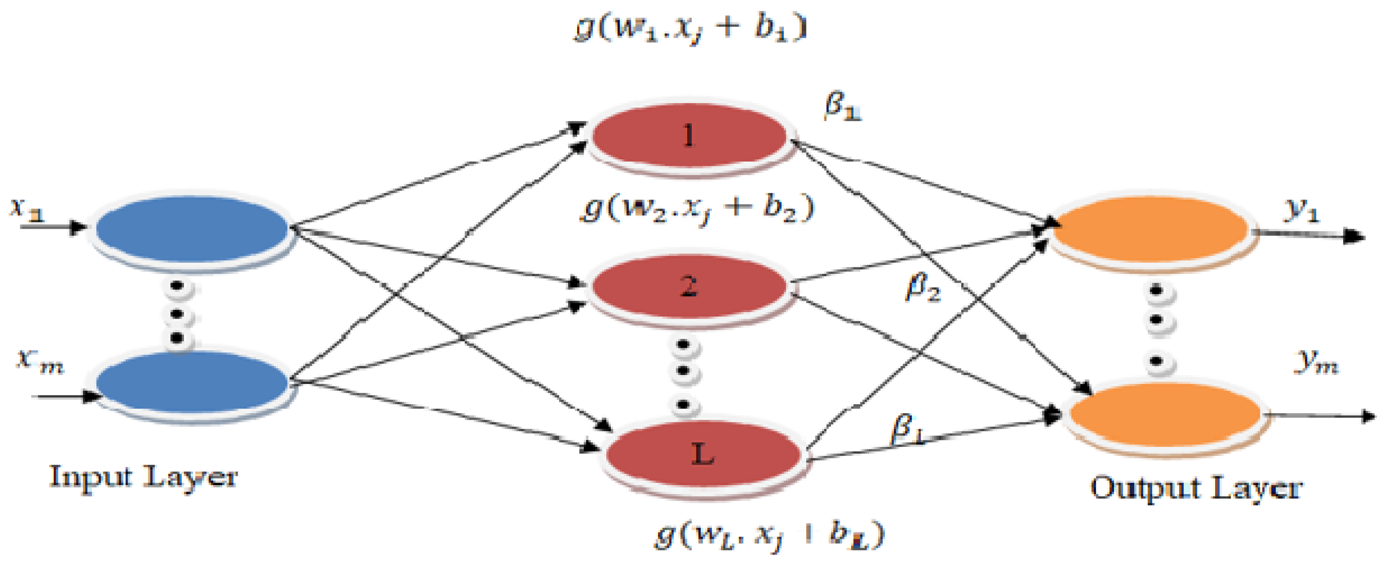 Mathematics 09 02095 g002 550