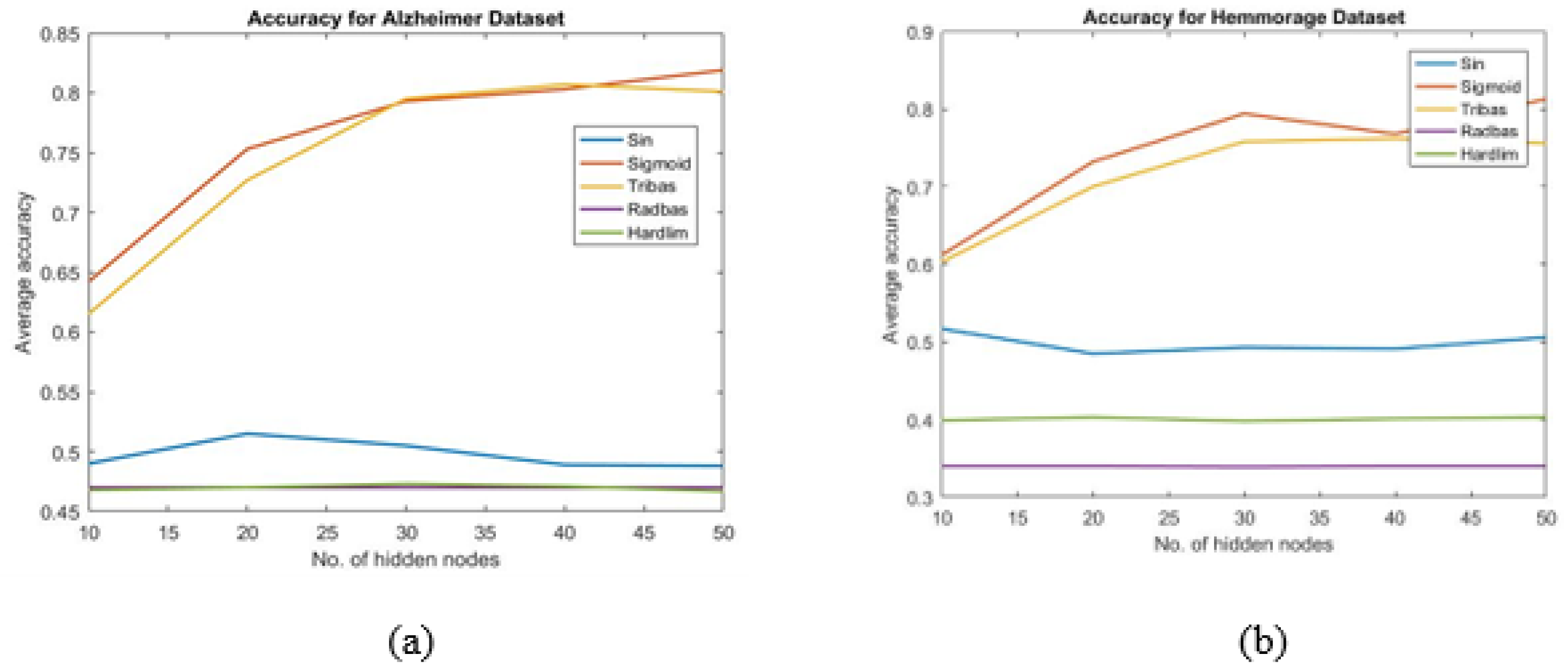 Mathematics 09 02095 g006 550