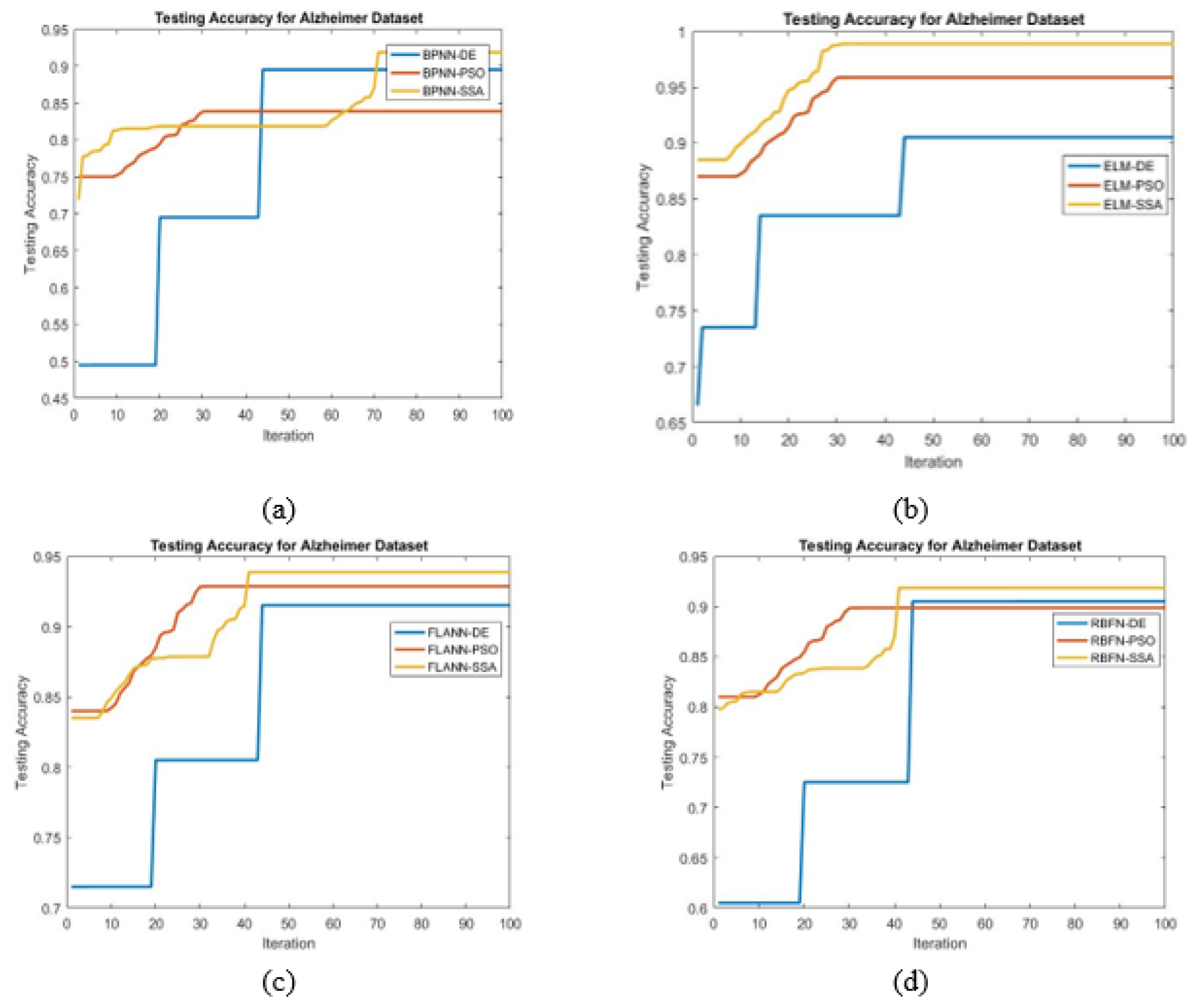 Mathematics 09 02095 g009 550