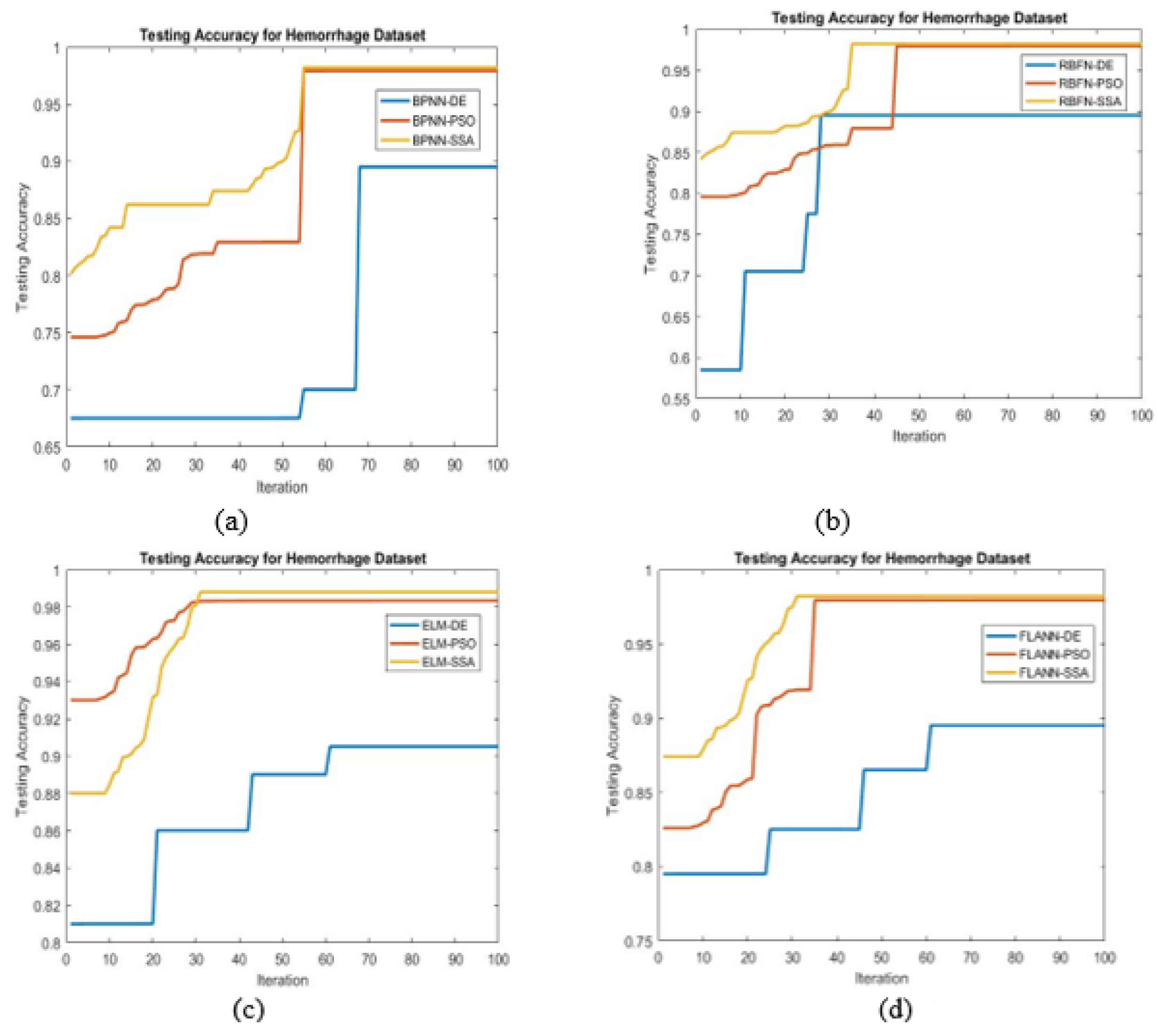 Mathematics 09 02095 g010 550