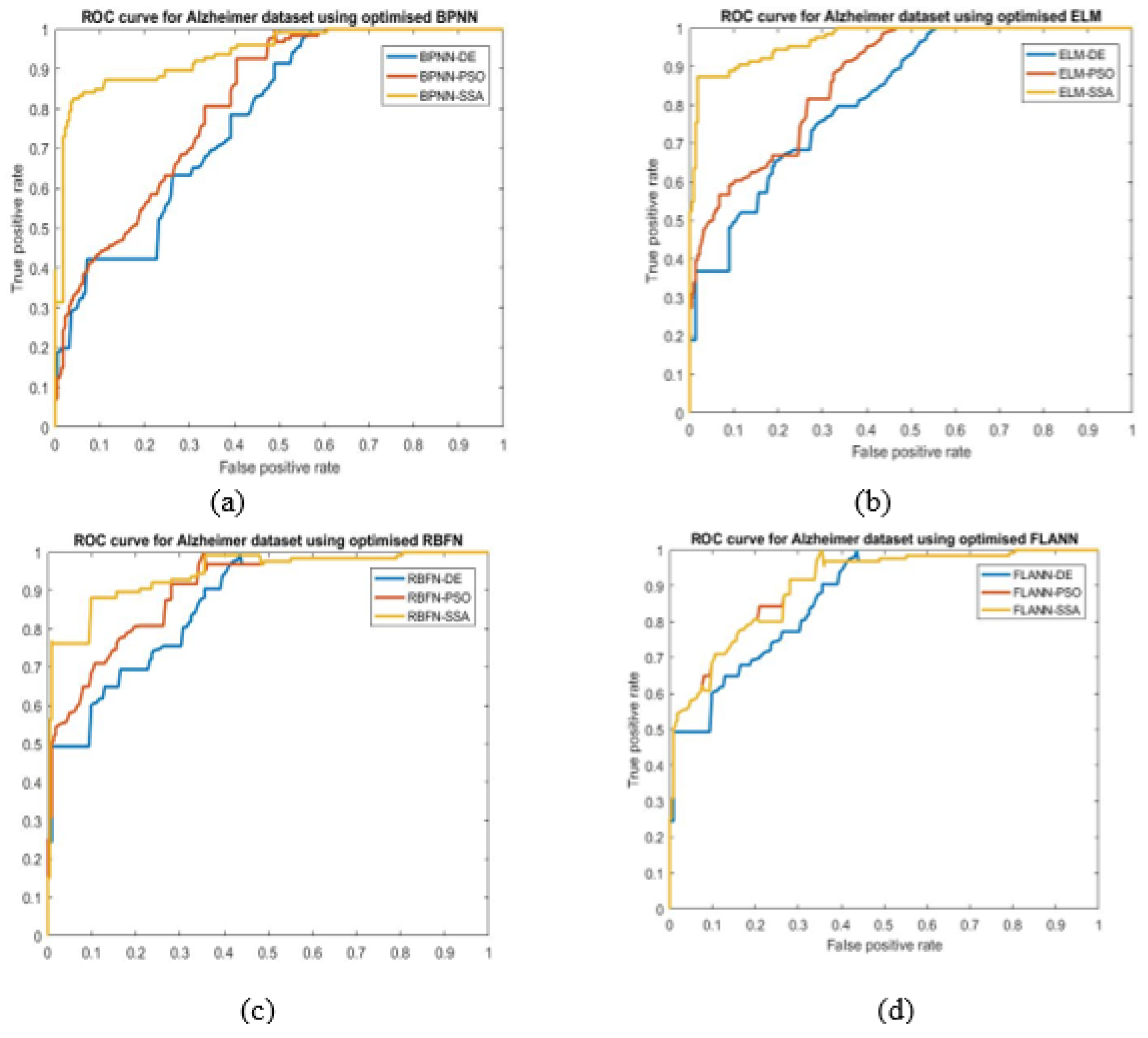 Mathematics 09 02095 g011 550