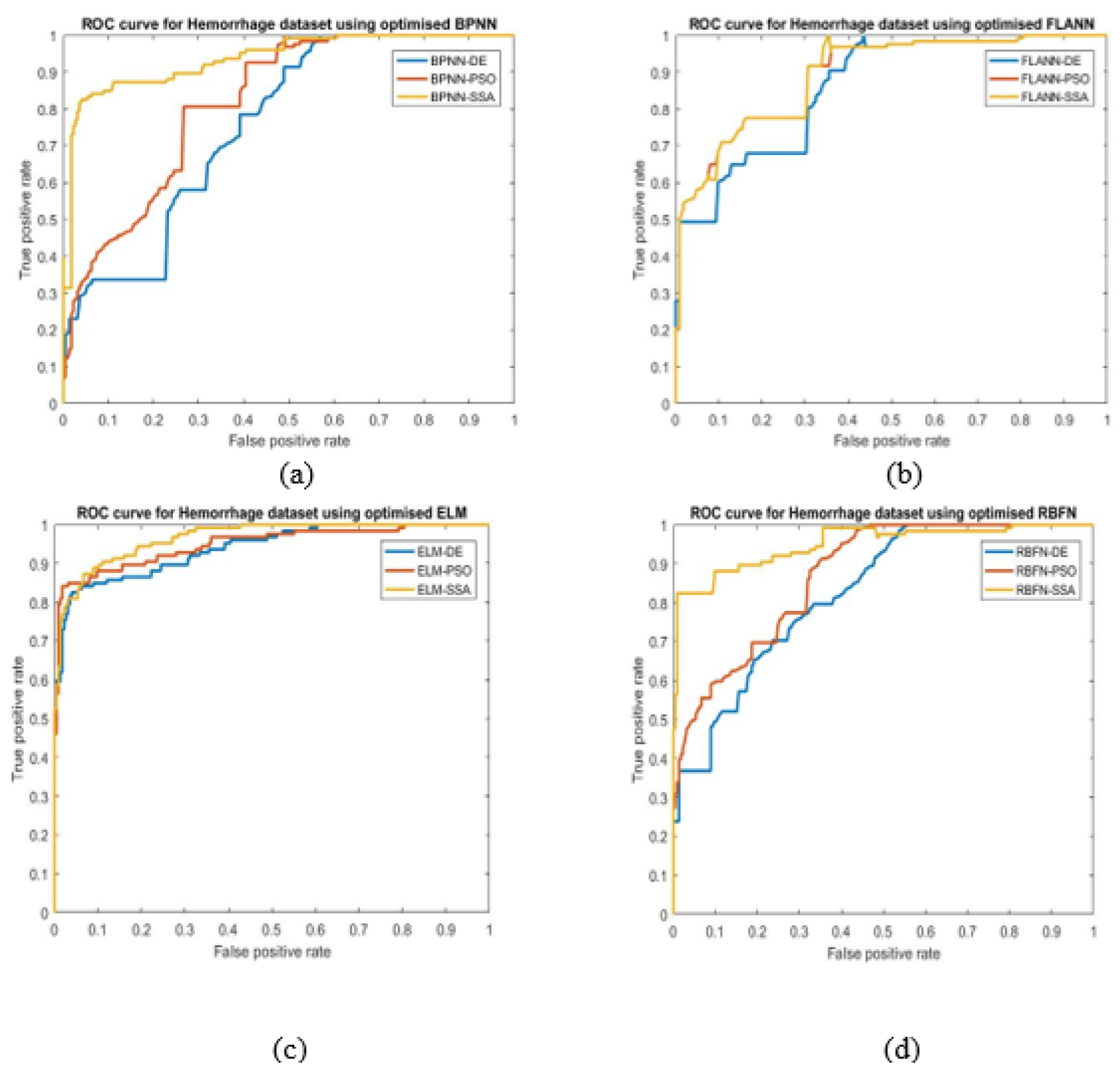 Mathematics 09 02095 g012 550