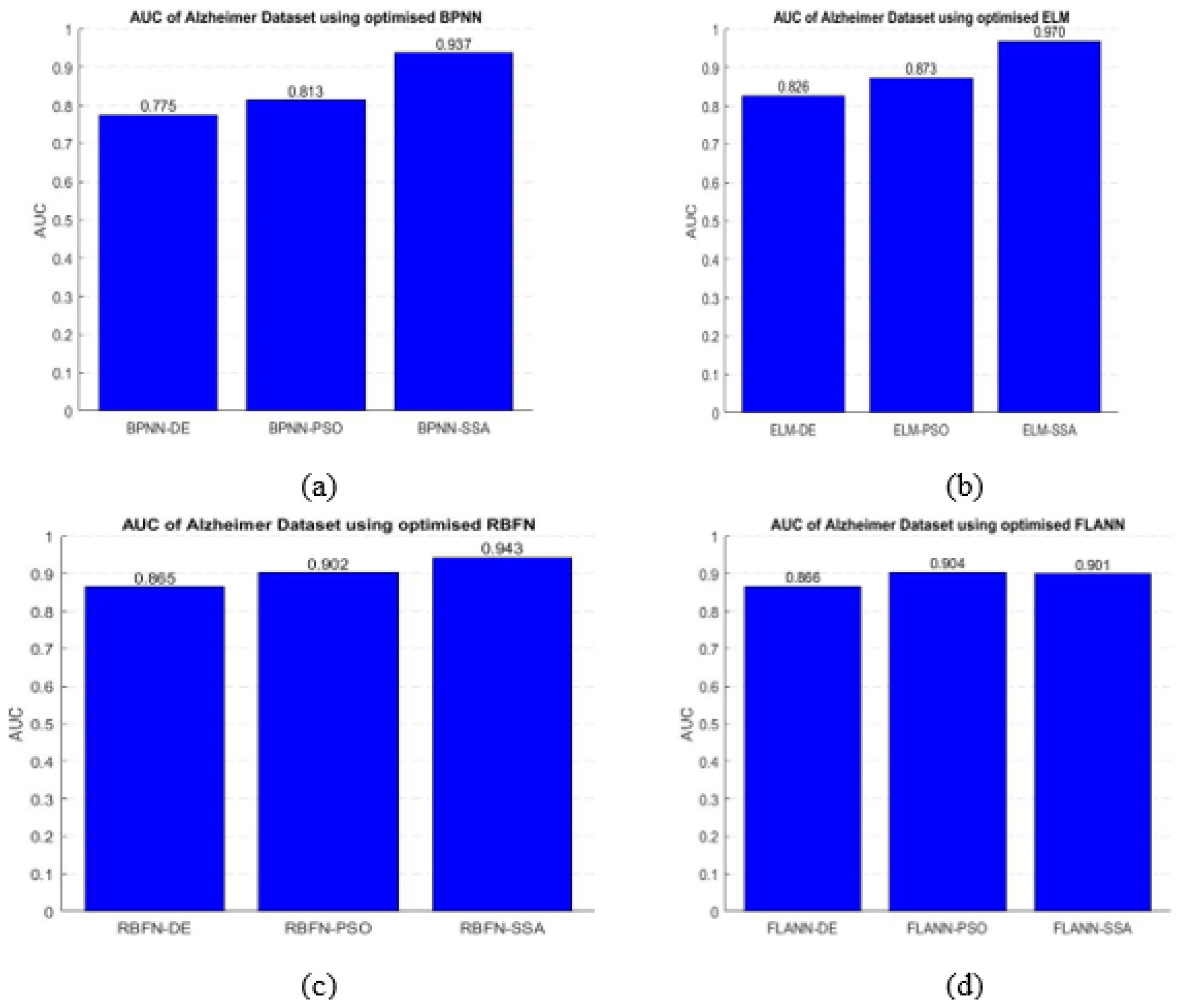 Mathematics 09 02095 g013 550