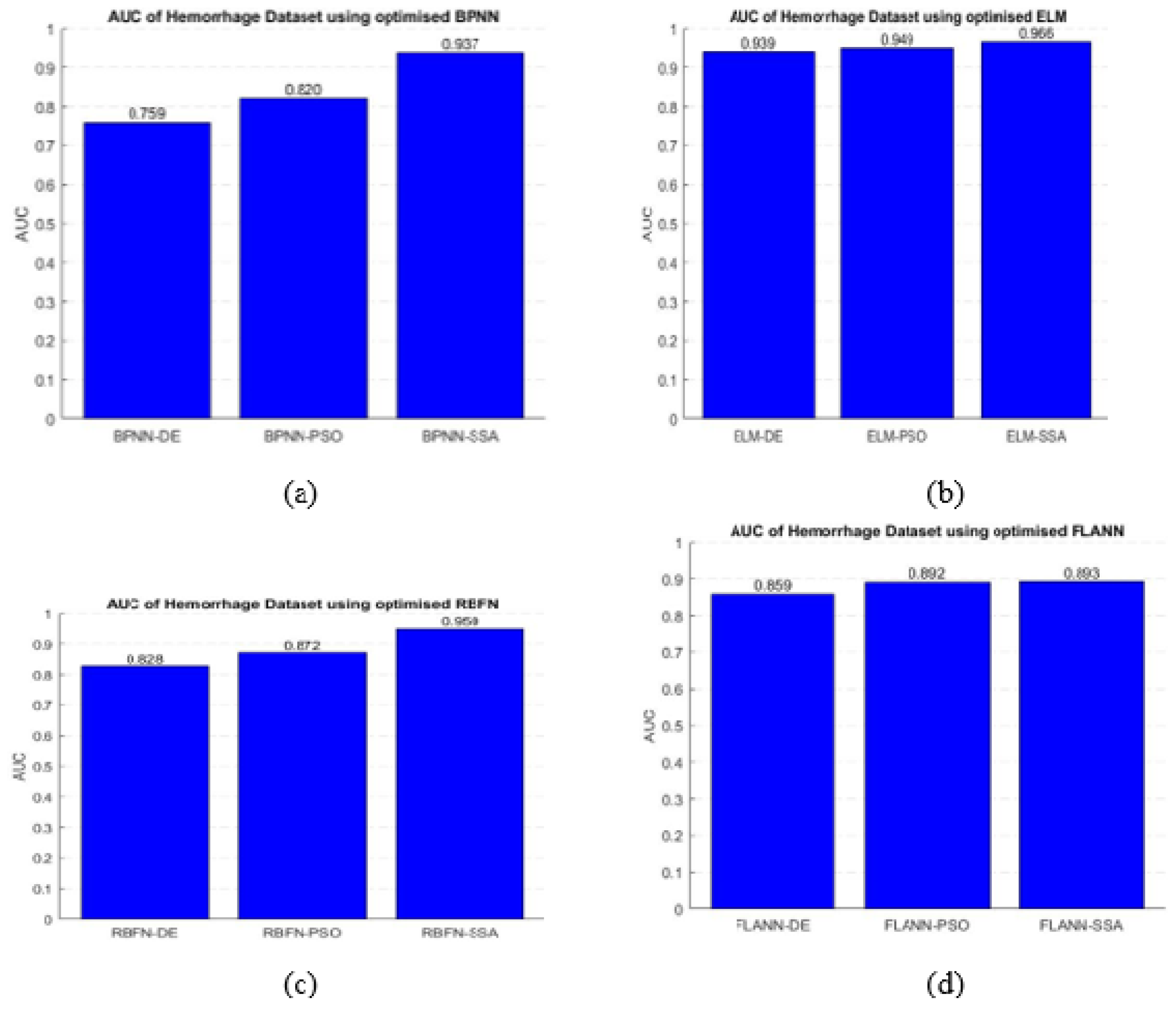 Mathematics 09 02095 g014 550