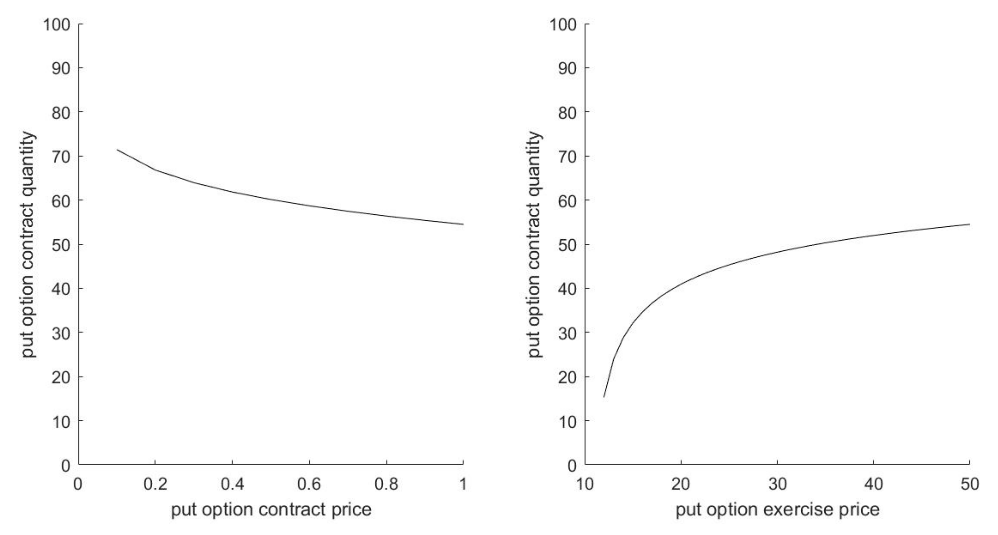 Mathematics 09 02097 g004 550