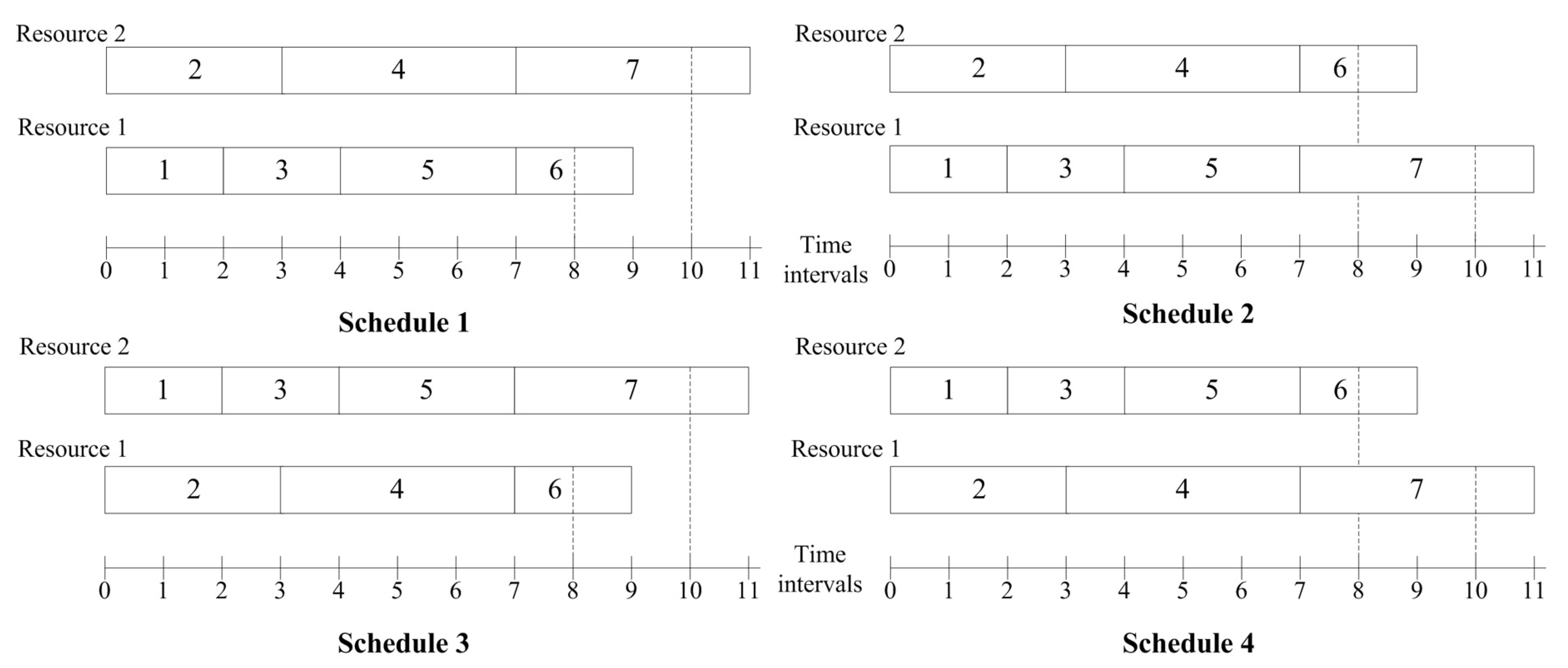 Mathematics 09 02098 g001