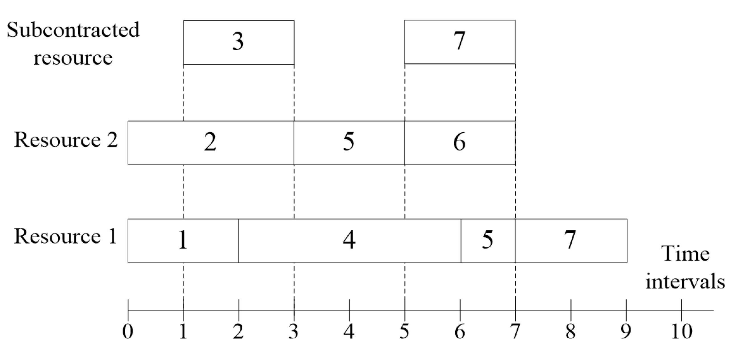 Mathematics 09 02098 g003