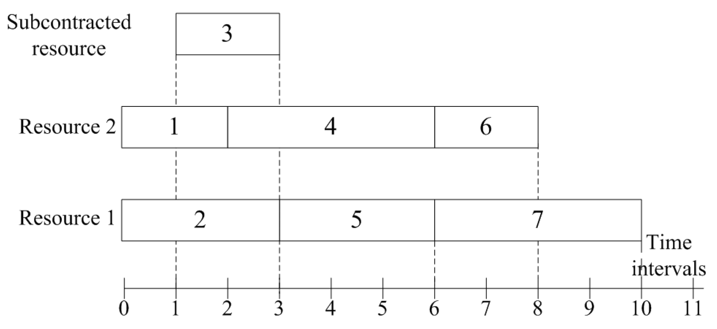 Mathematics 09 02098 g004