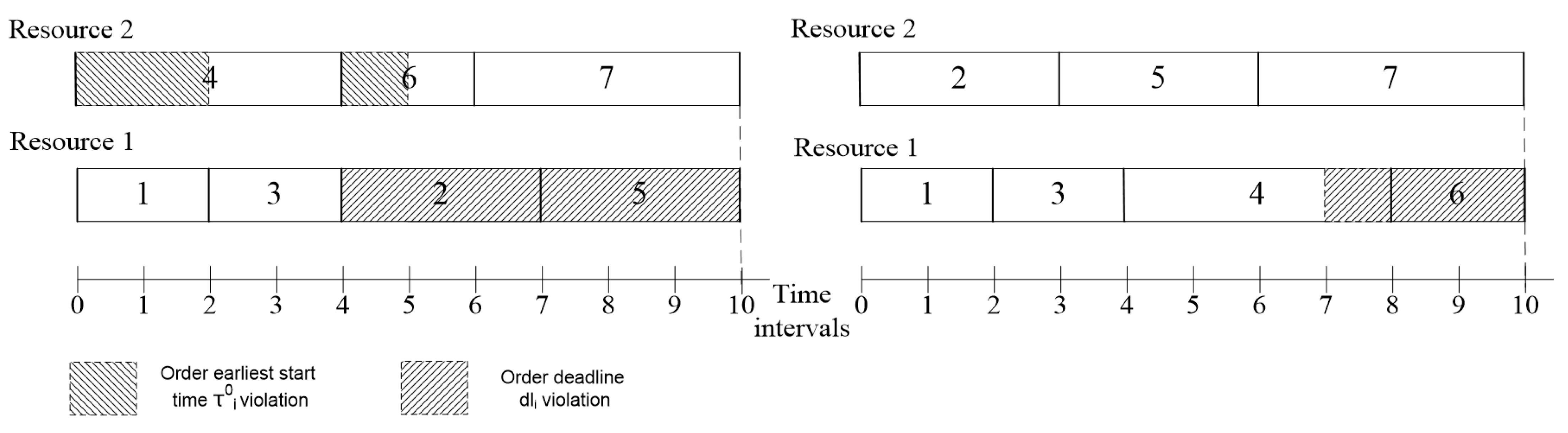 Mathematics 09 02098 g005