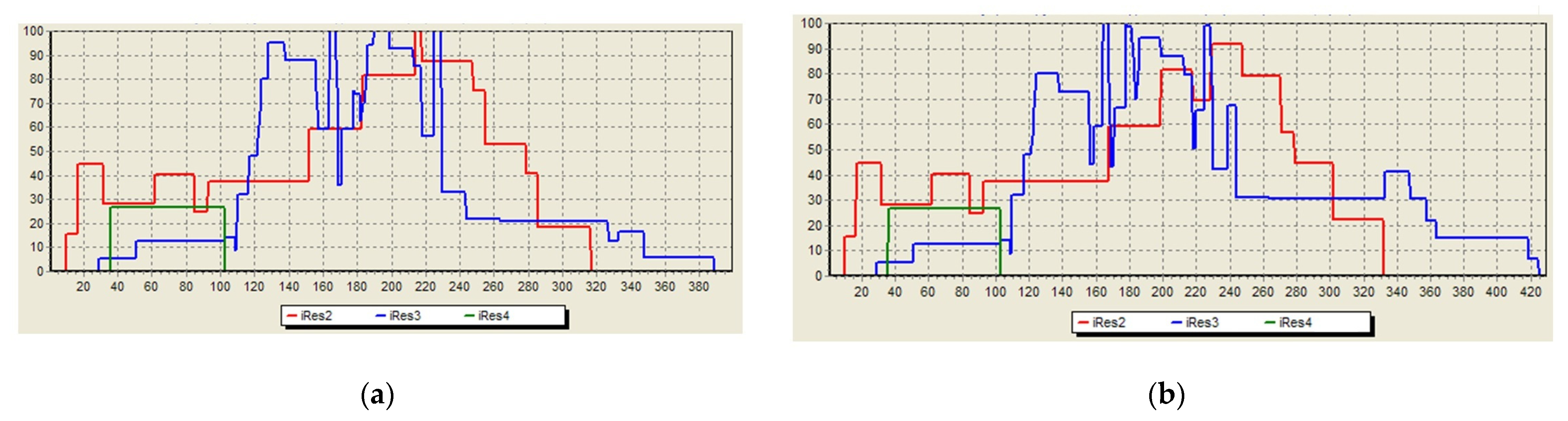 Mathematics 09 02098 g006