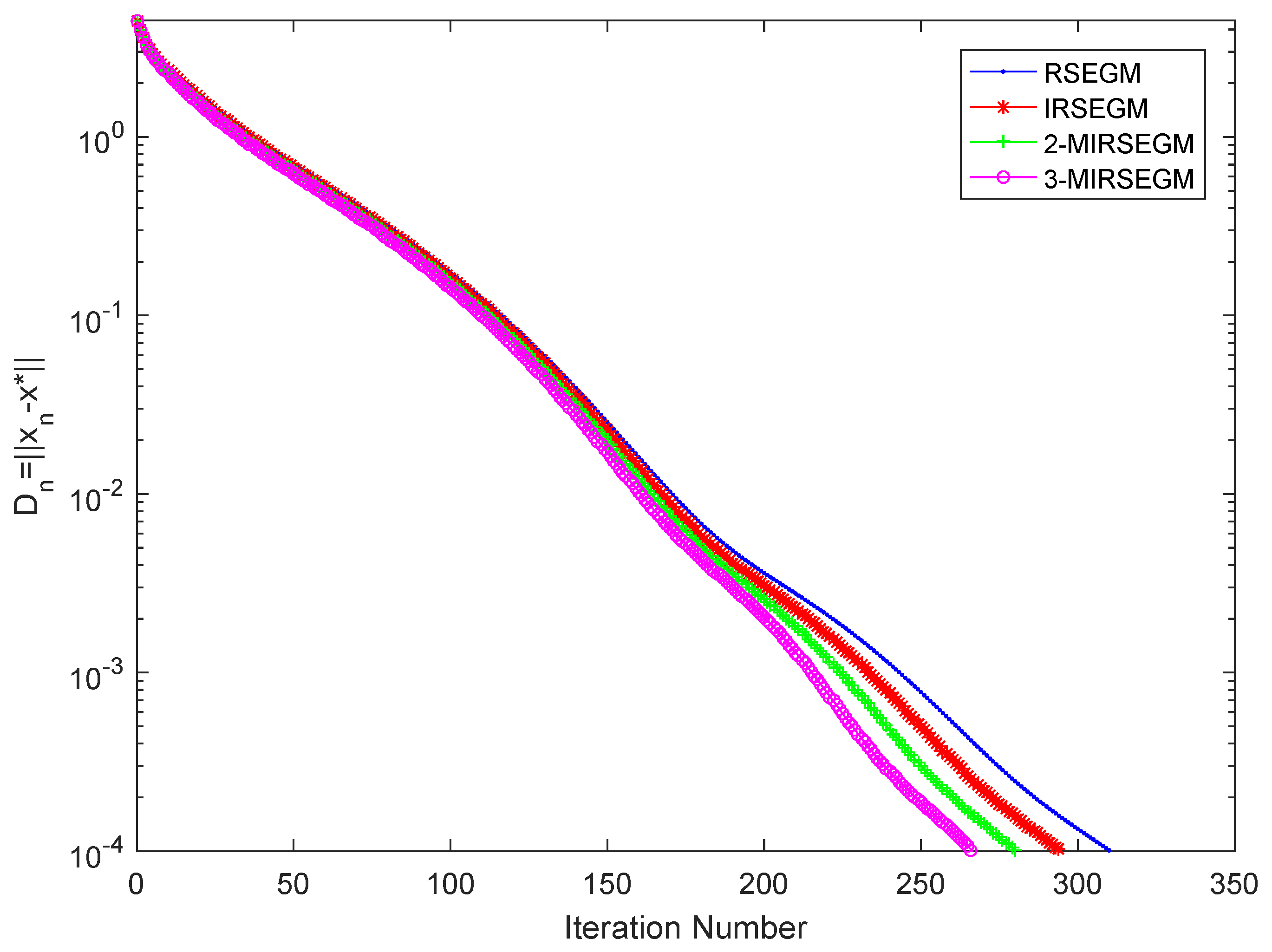 Mathematics 09 02103 g001