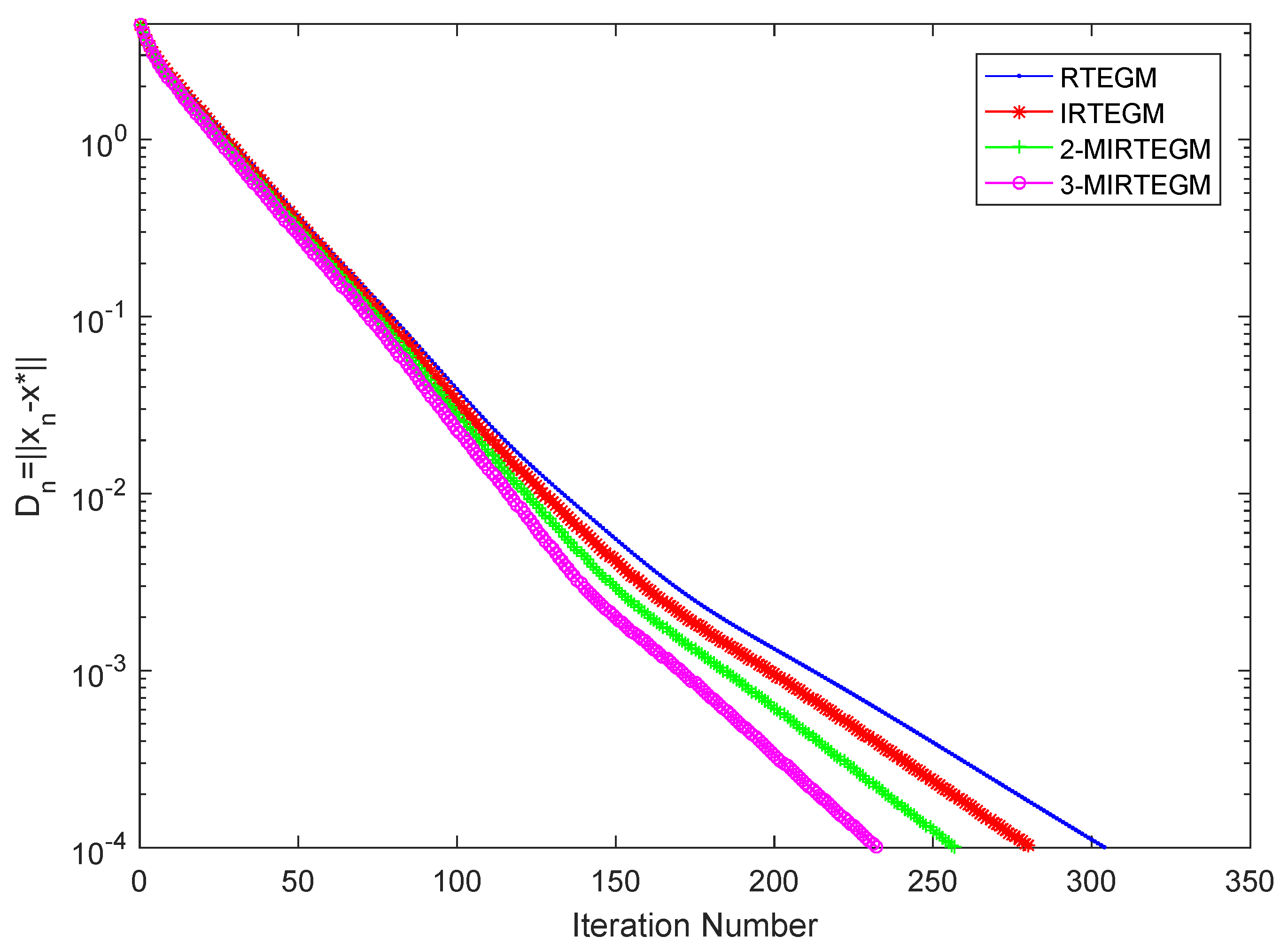 Mathematics 09 02103 g002