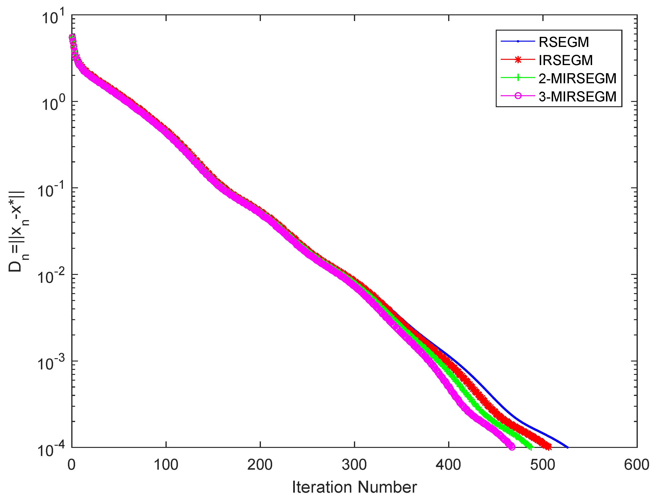 Mathematics 09 02103 g003