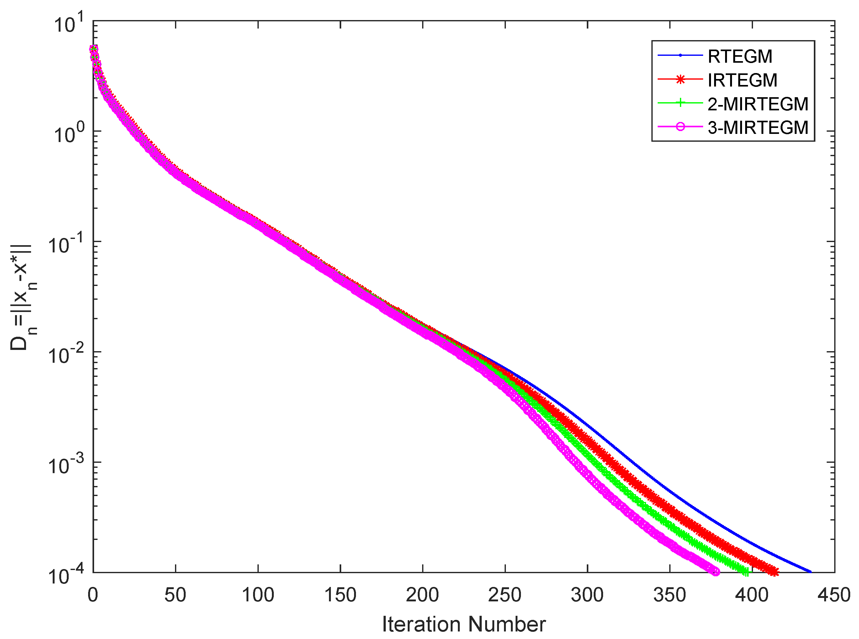 Mathematics 09 02103 g004