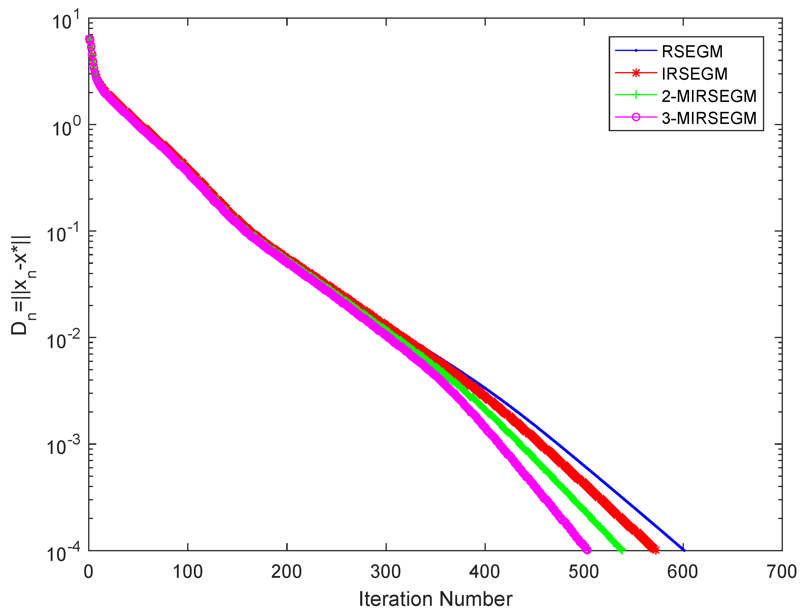 Mathematics 09 02103 g005
