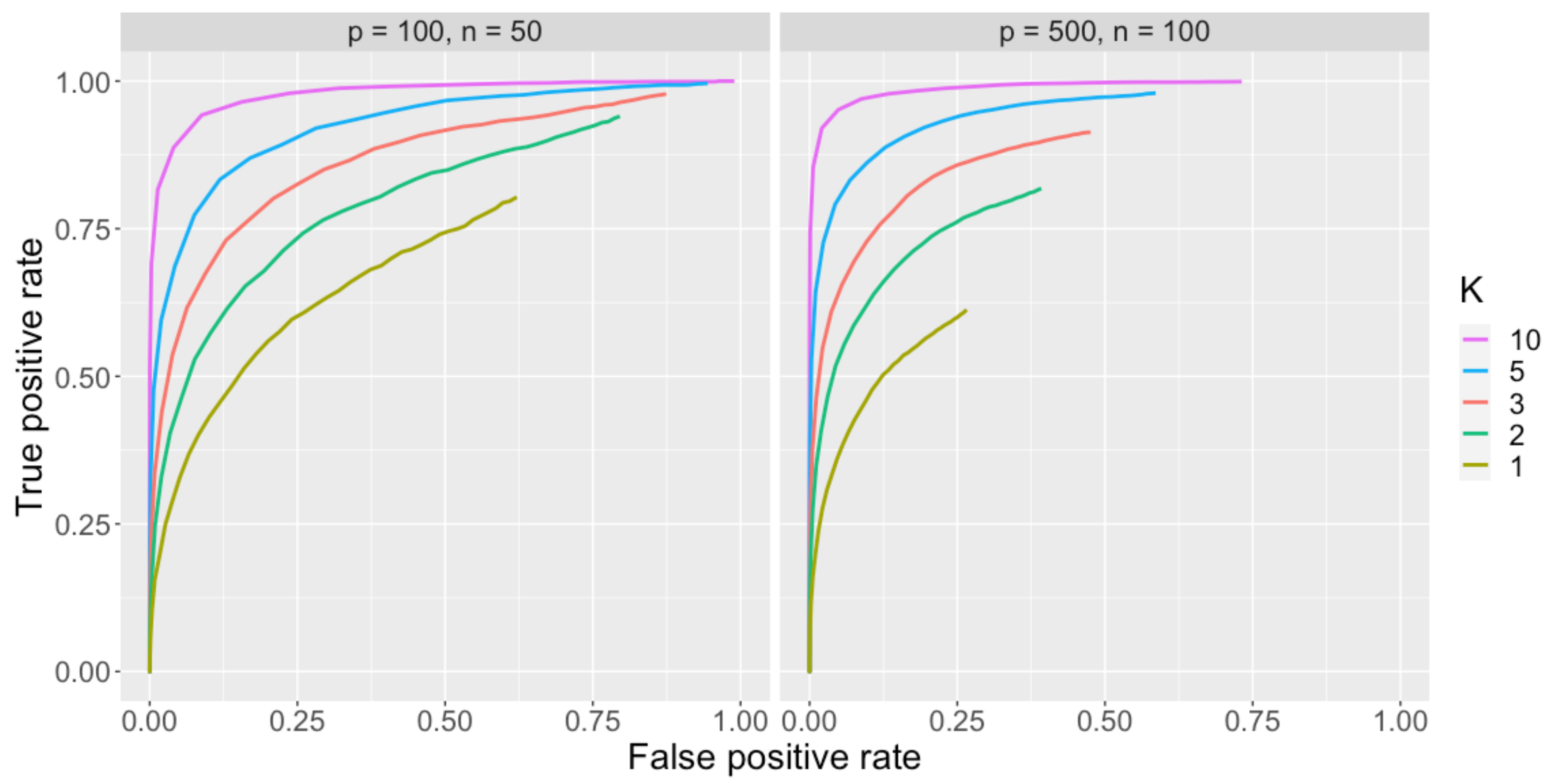 Mathematics 09 02105 g001 550