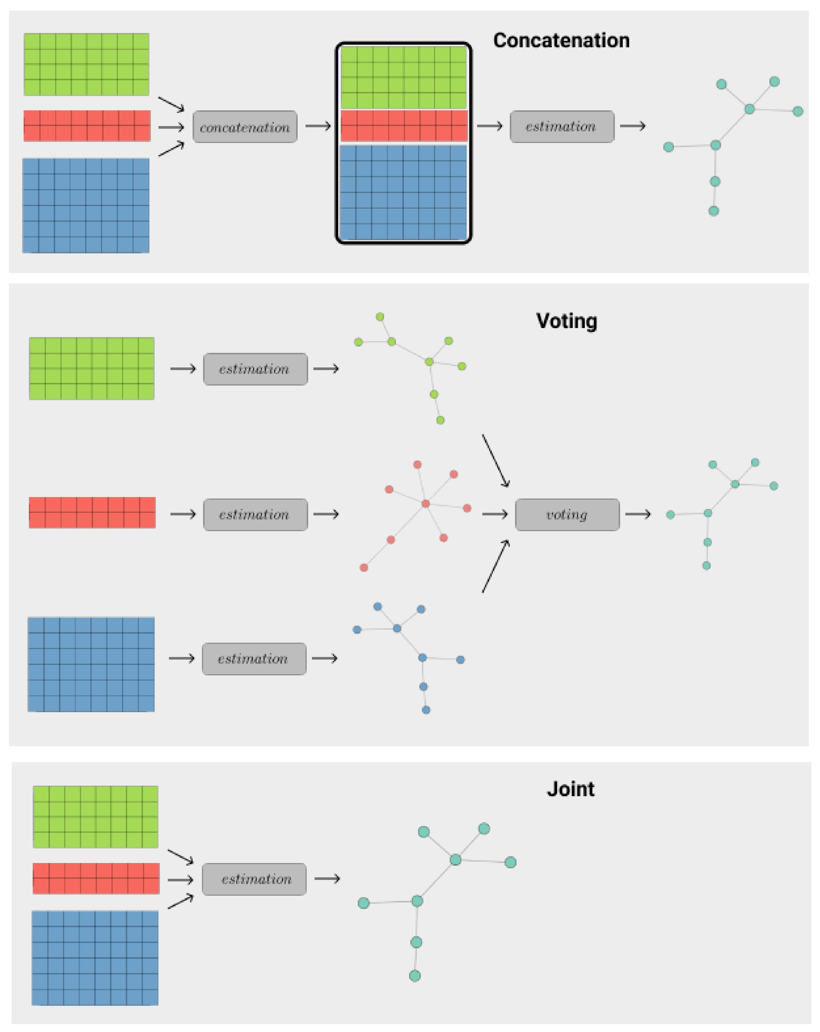 Mathematics 09 02105 g002 550