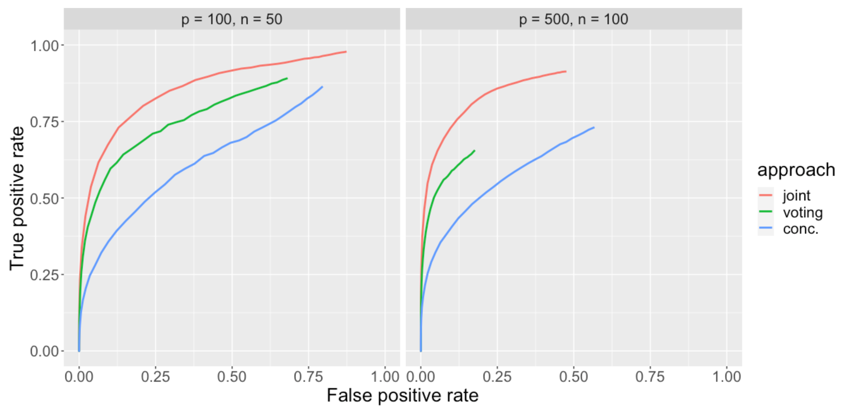 Mathematics 09 02105 g003 550