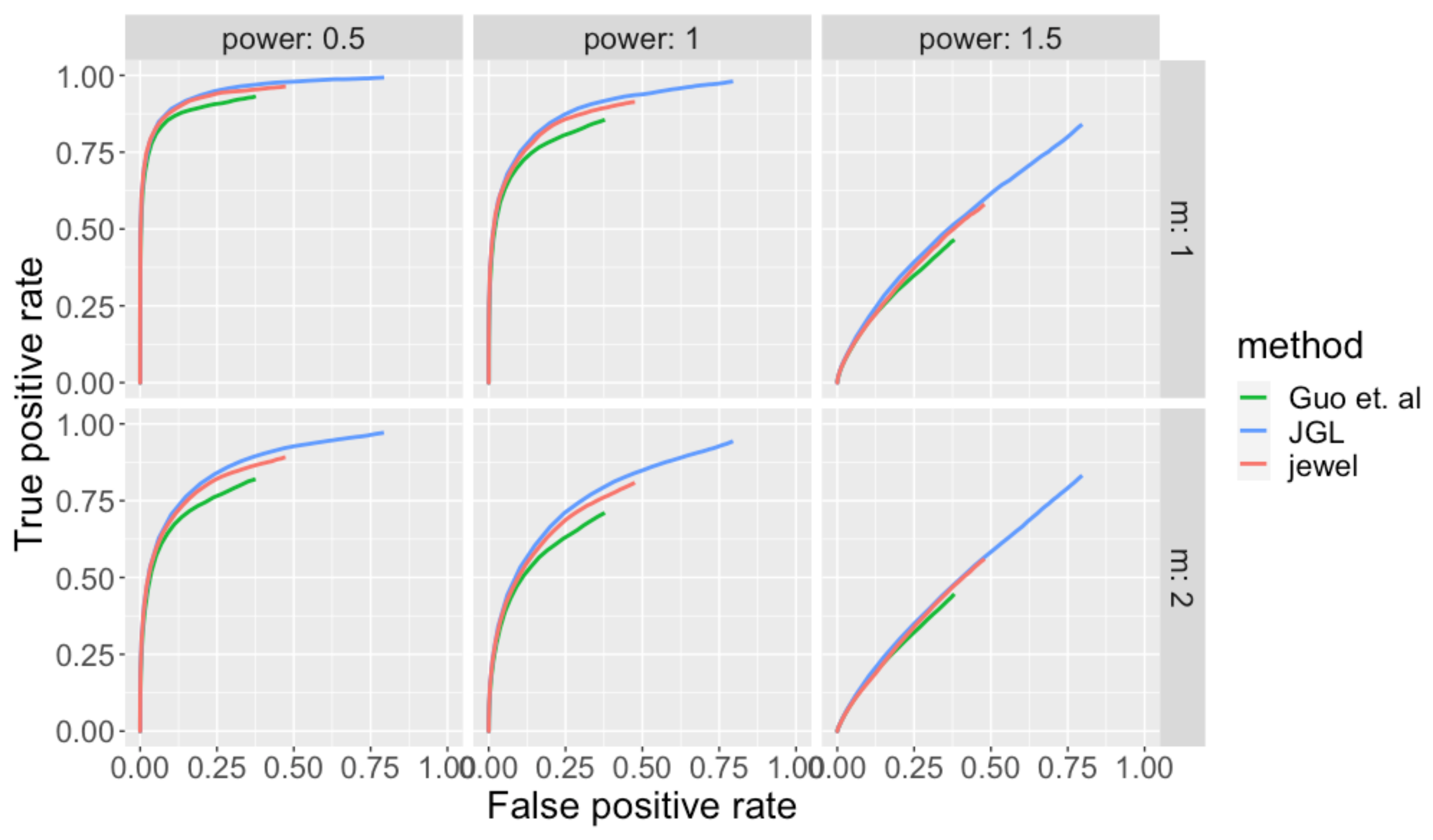 Mathematics 09 02105 g005 550