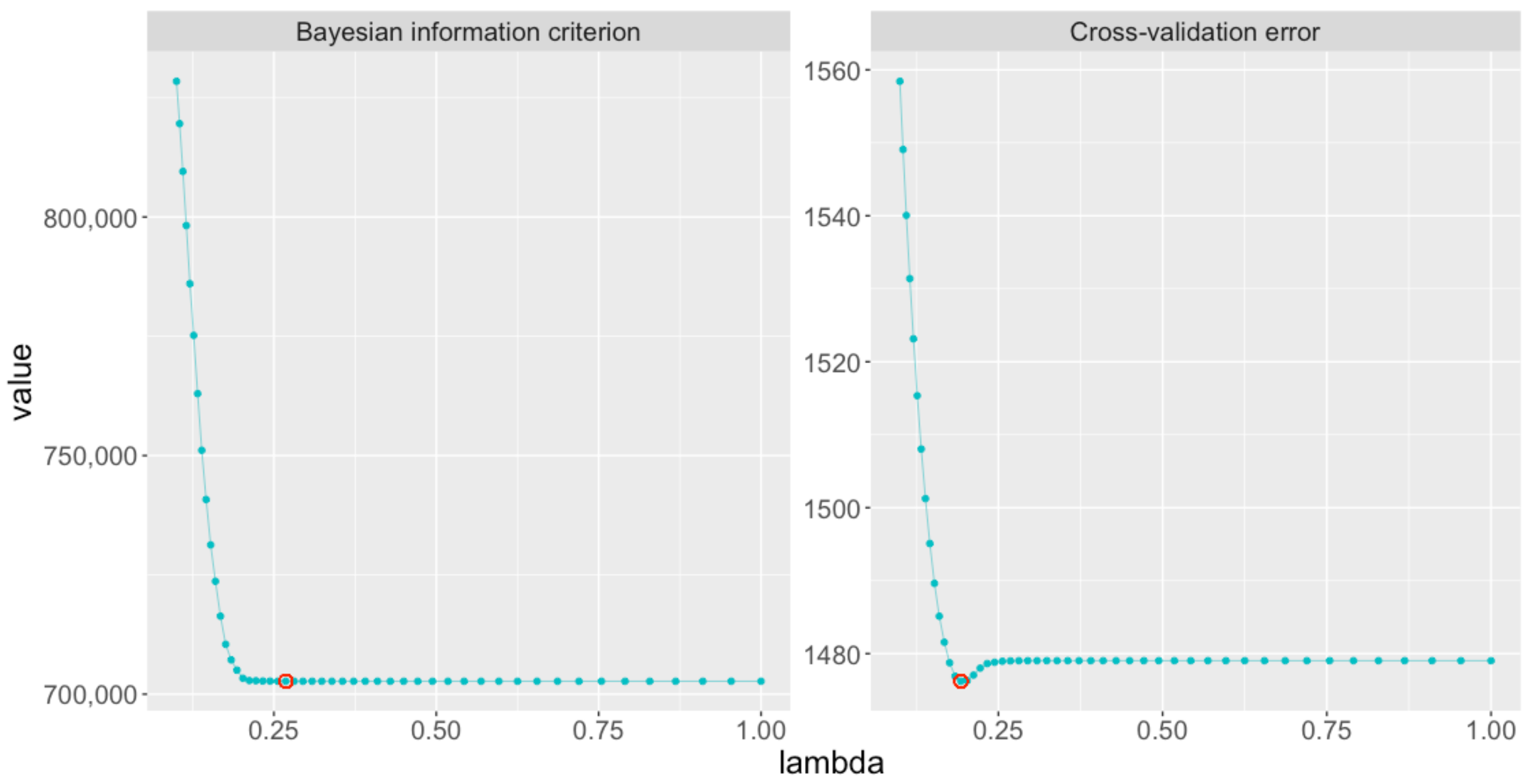 Mathematics 09 02105 g006 550