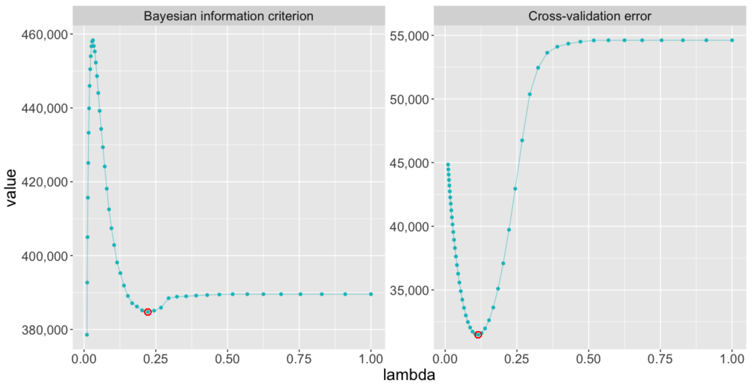 Mathematics 09 02105 g007 550