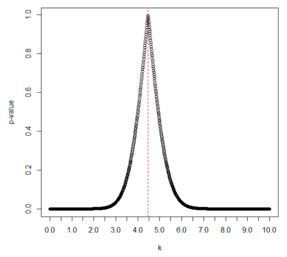 Mathematics 09 02109 g007 550