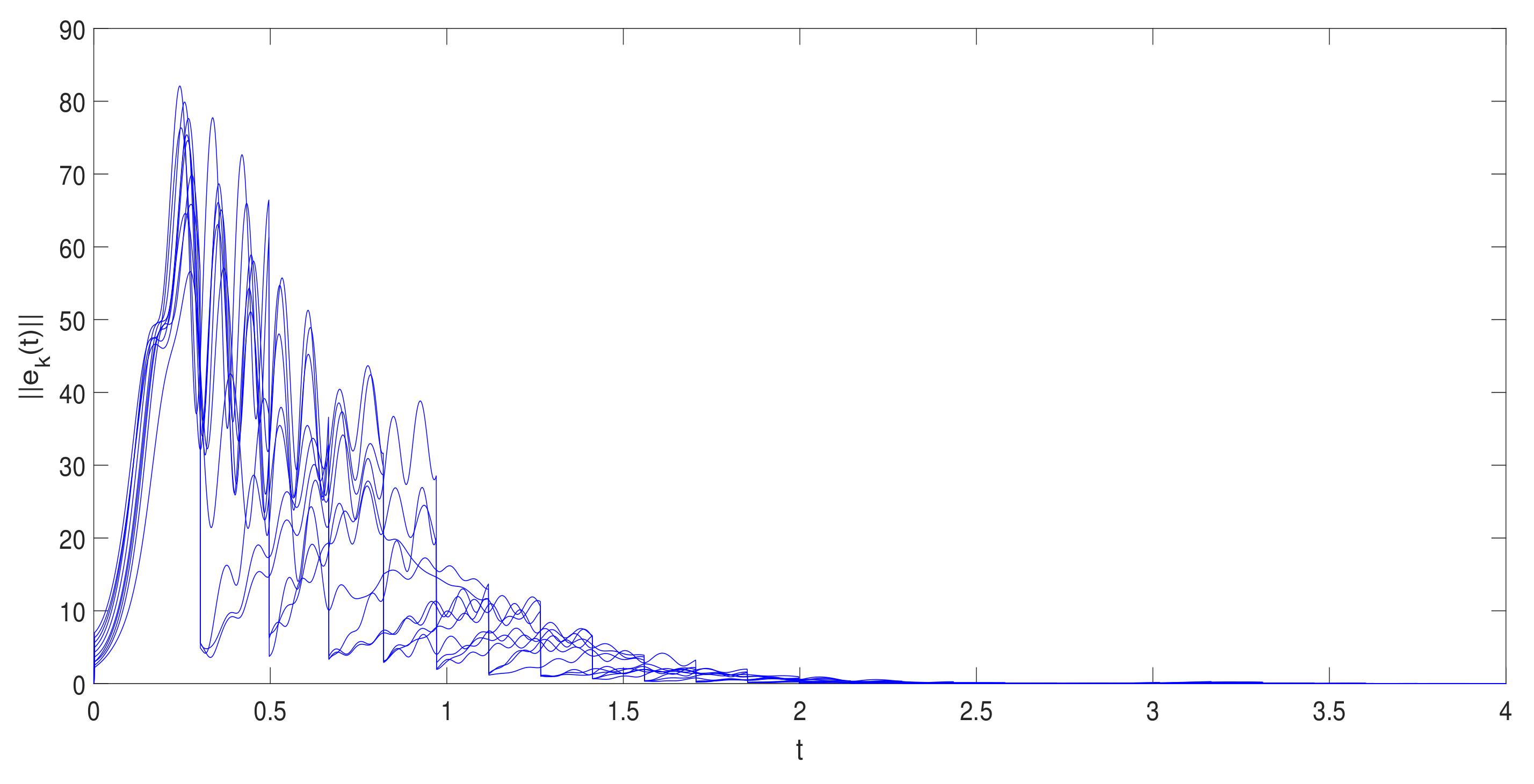 Mathematics 09 02110 g002